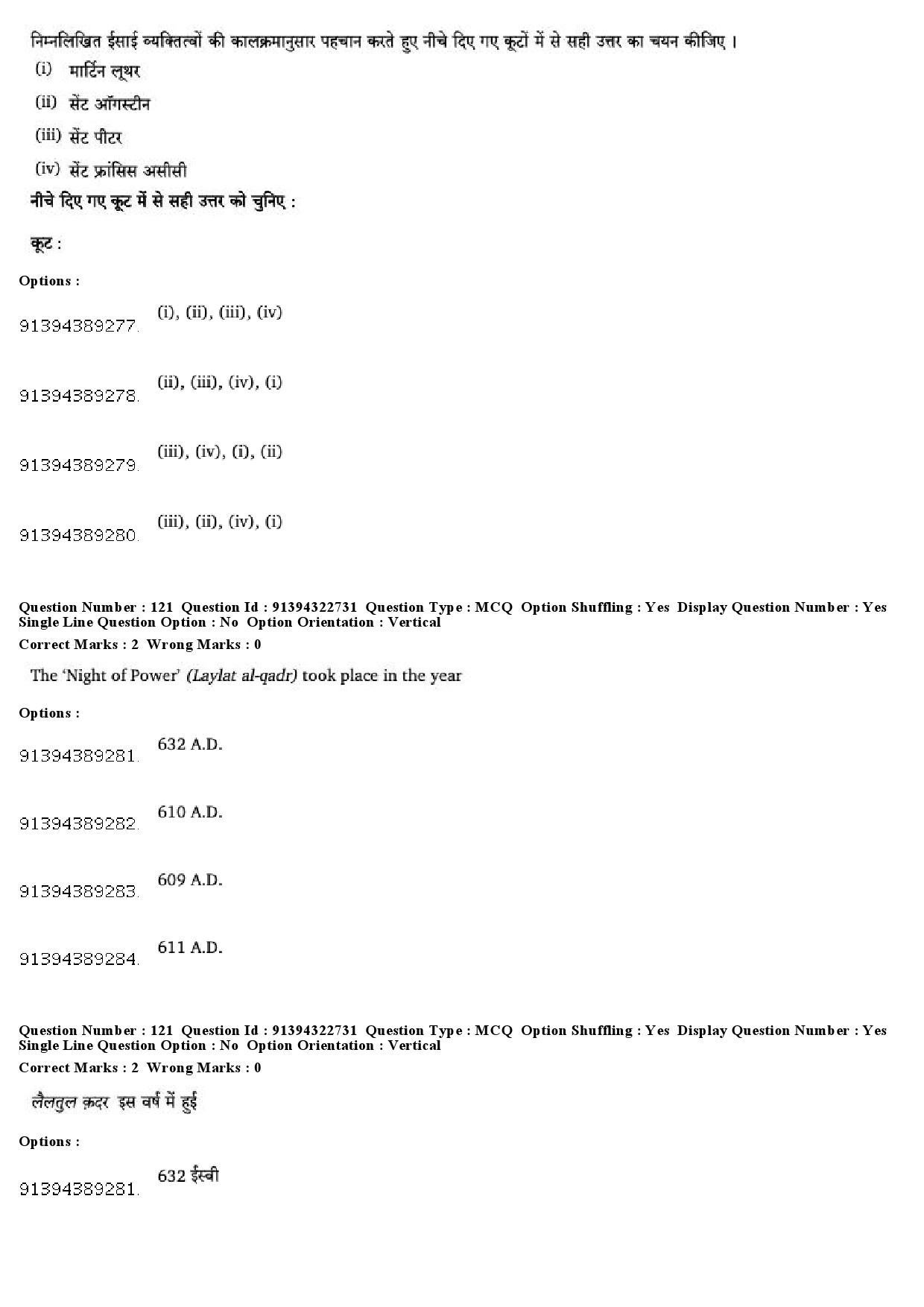 UGC NET Comparative Study of Religions Question Paper December 2018 96