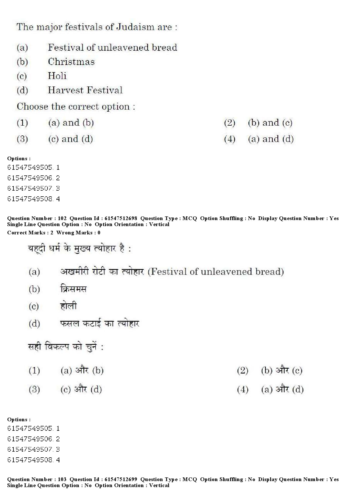 UGC NET Comparative Study of Religions Question Paper December 2019 101