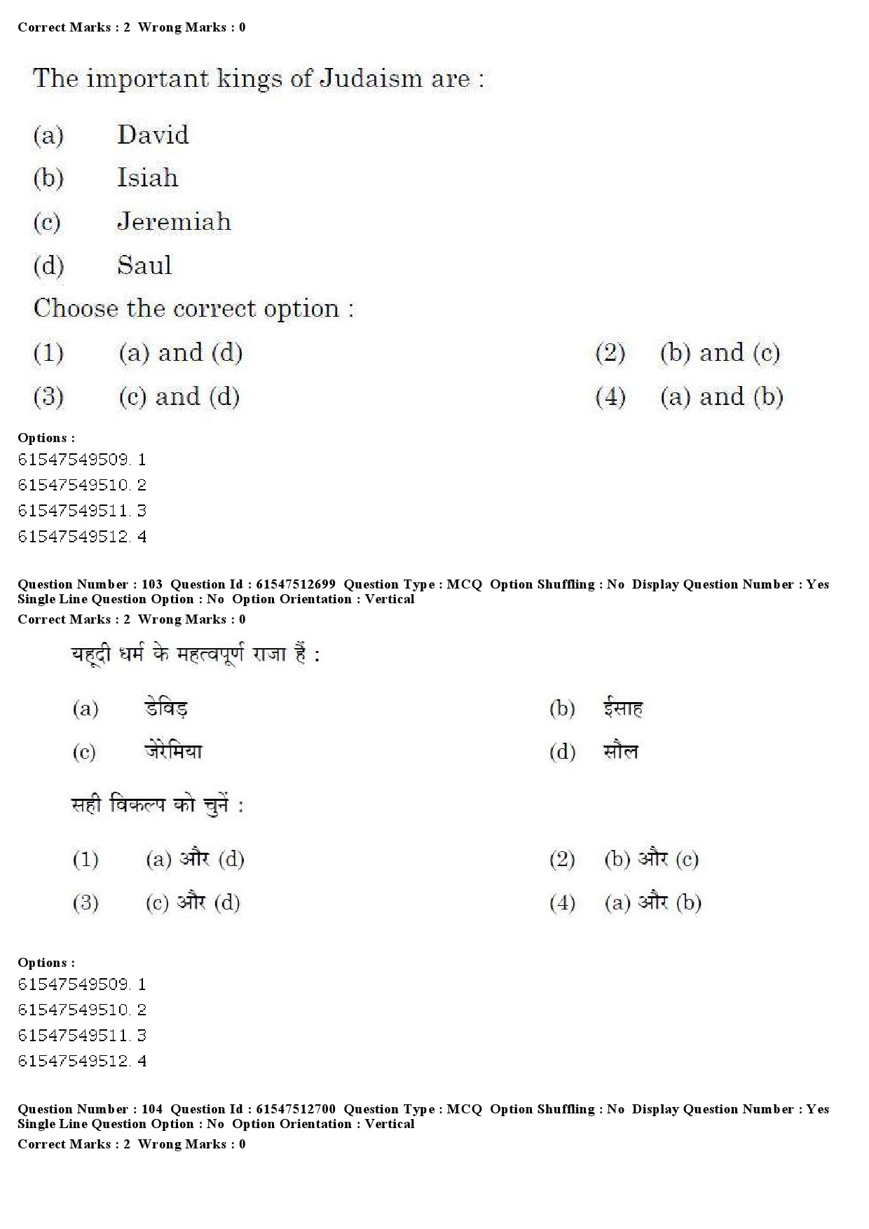 UGC NET Comparative Study of Religions Question Paper December 2019 102