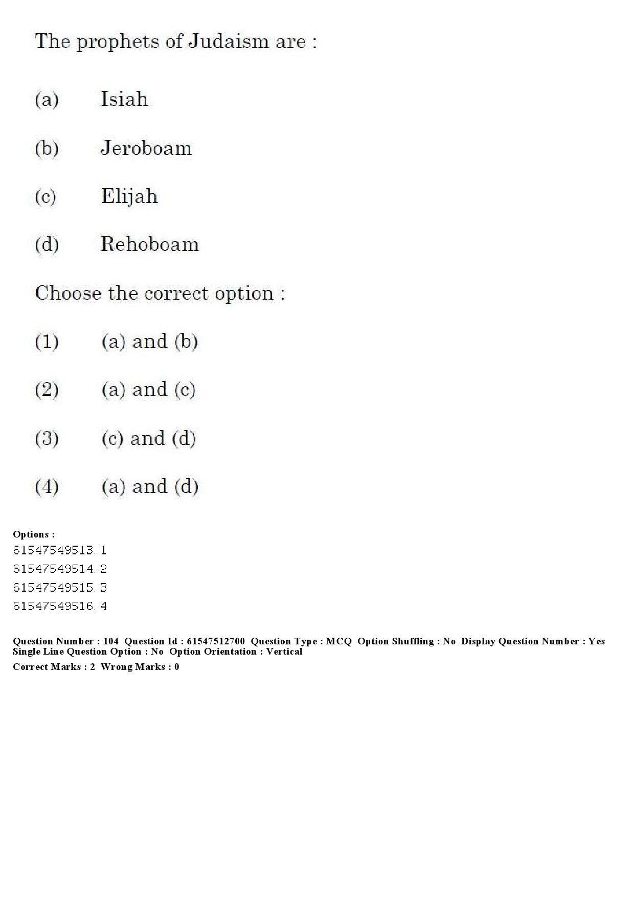 UGC NET Comparative Study of Religions Question Paper December 2019 103