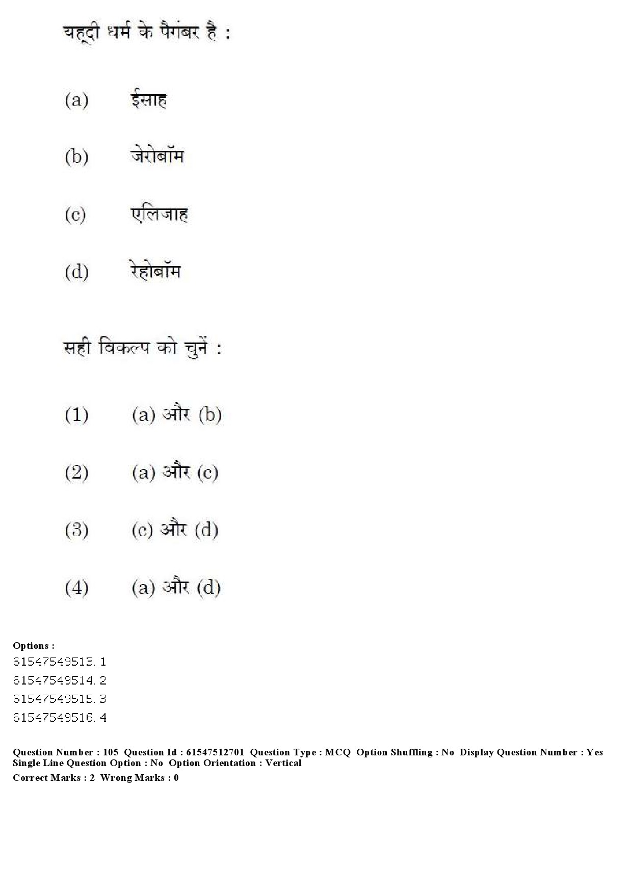 UGC NET Comparative Study of Religions Question Paper December 2019 104