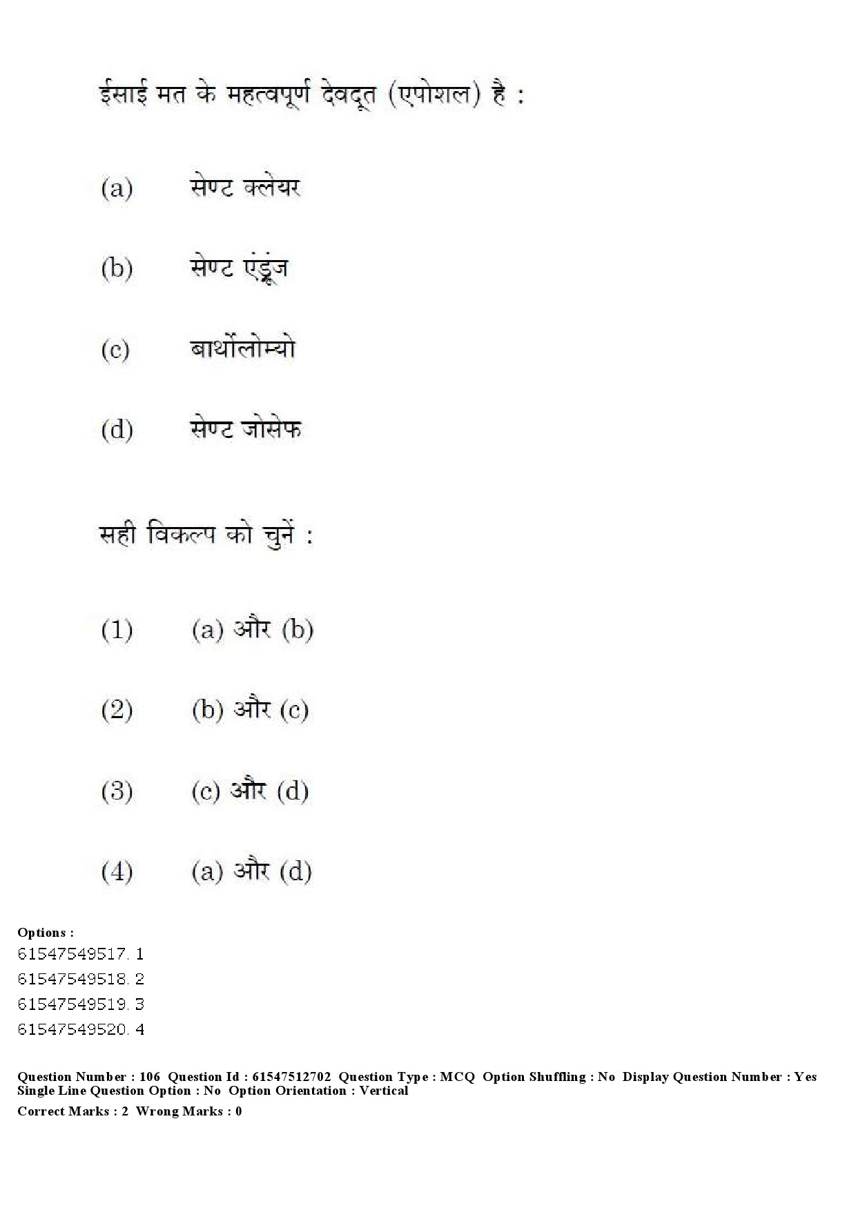 UGC NET Comparative Study of Religions Question Paper December 2019 106