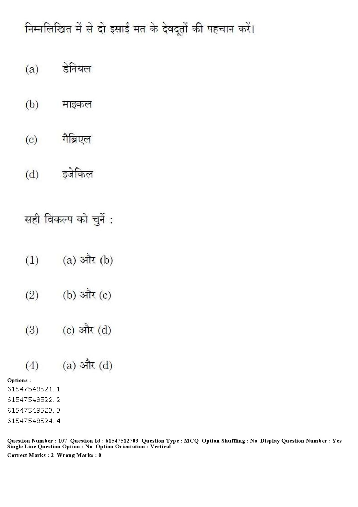 UGC NET Comparative Study of Religions Question Paper December 2019 108