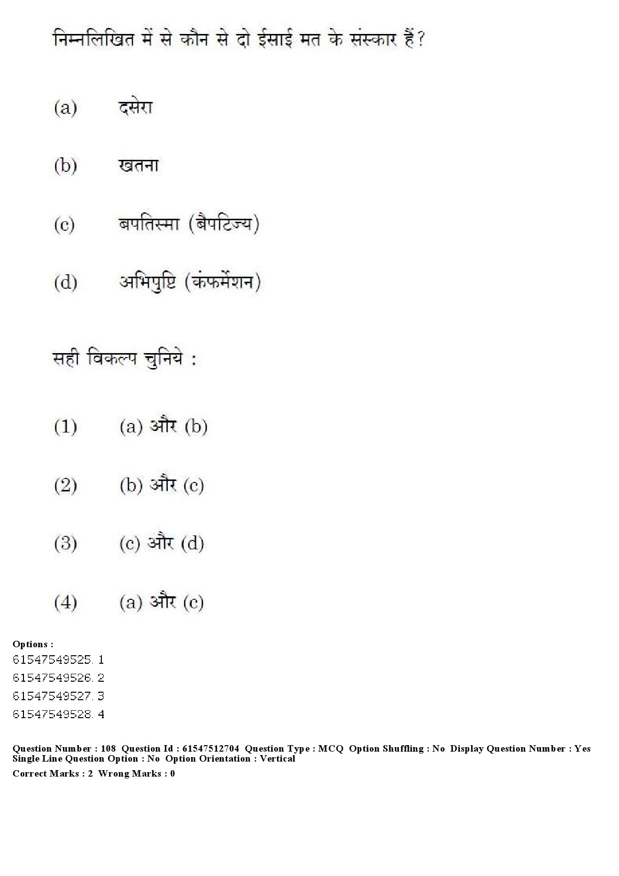 UGC NET Comparative Study of Religions Question Paper December 2019 110