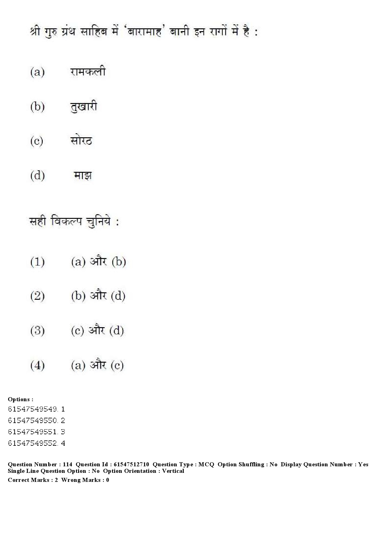 UGC NET Comparative Study of Religions Question Paper December 2019 122