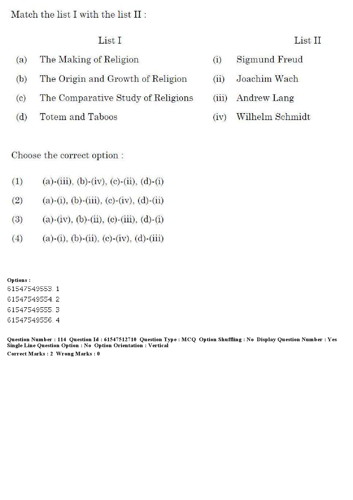 UGC NET Comparative Study of Religions Question Paper December 2019 123