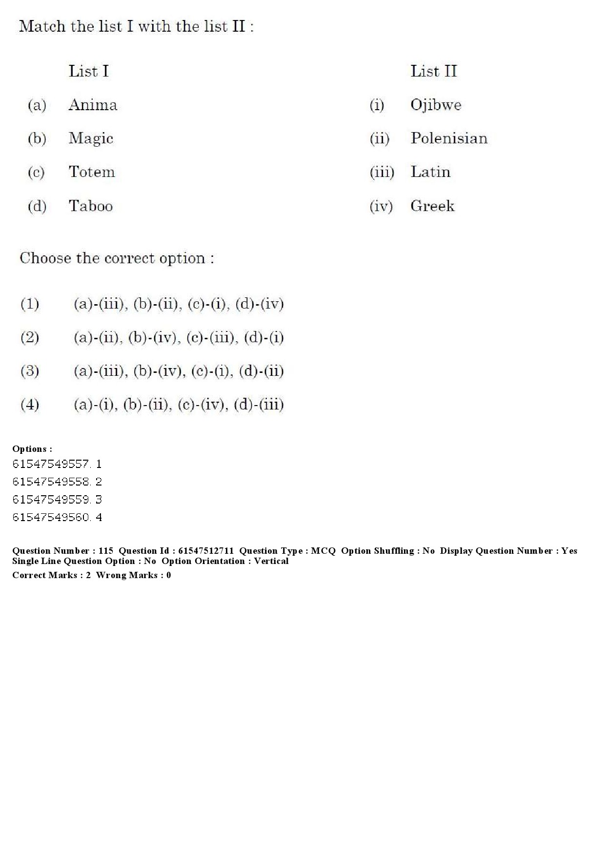 UGC NET Comparative Study of Religions Question Paper December 2019 125