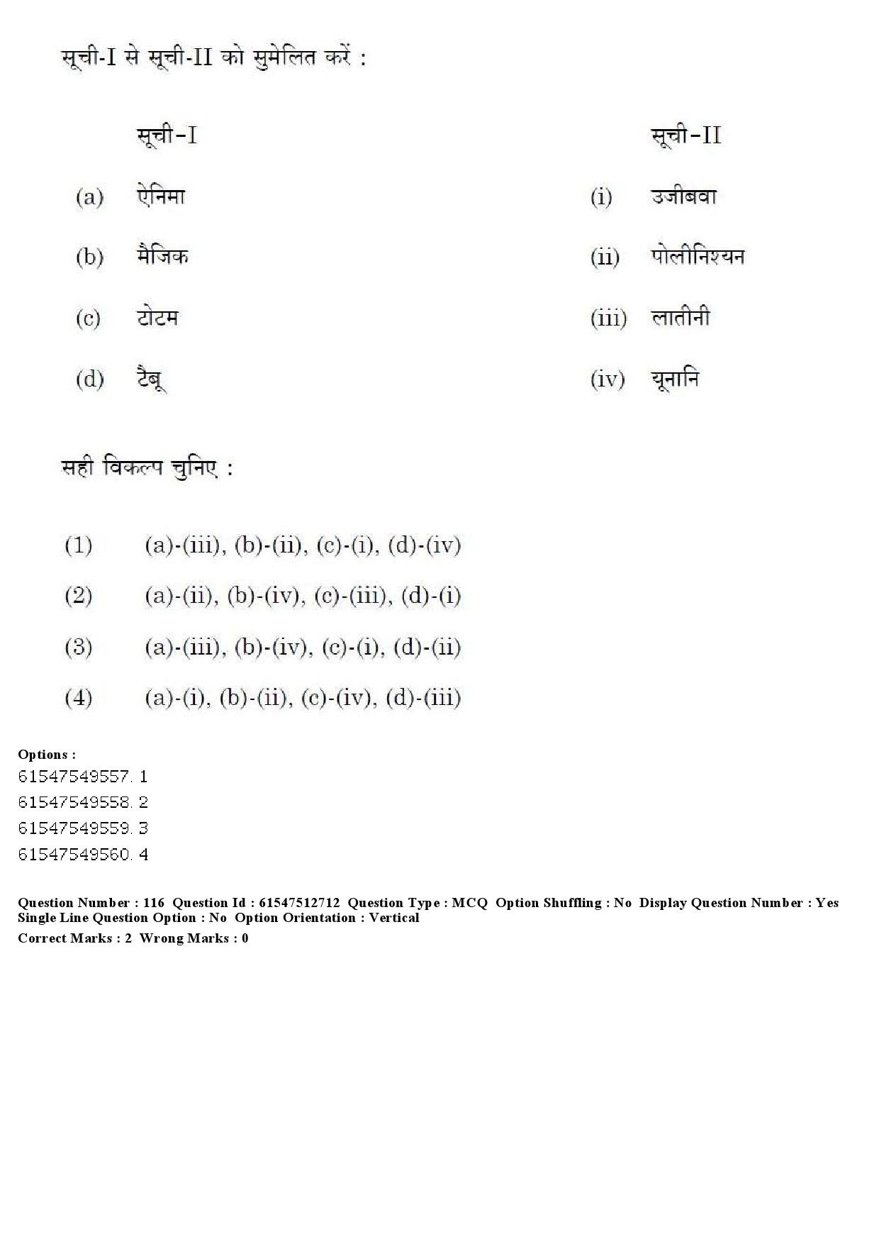 UGC NET Comparative Study of Religions Question Paper December 2019 126