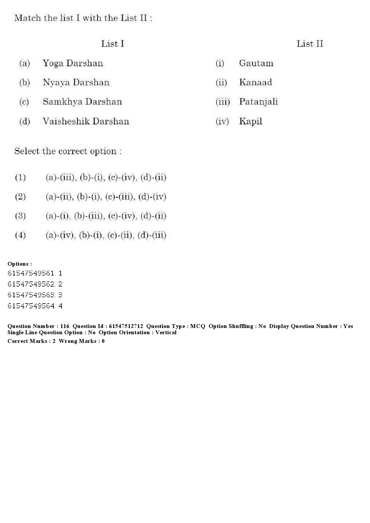 UGC NET Comparative Study of Religions Question Paper December 2019 127