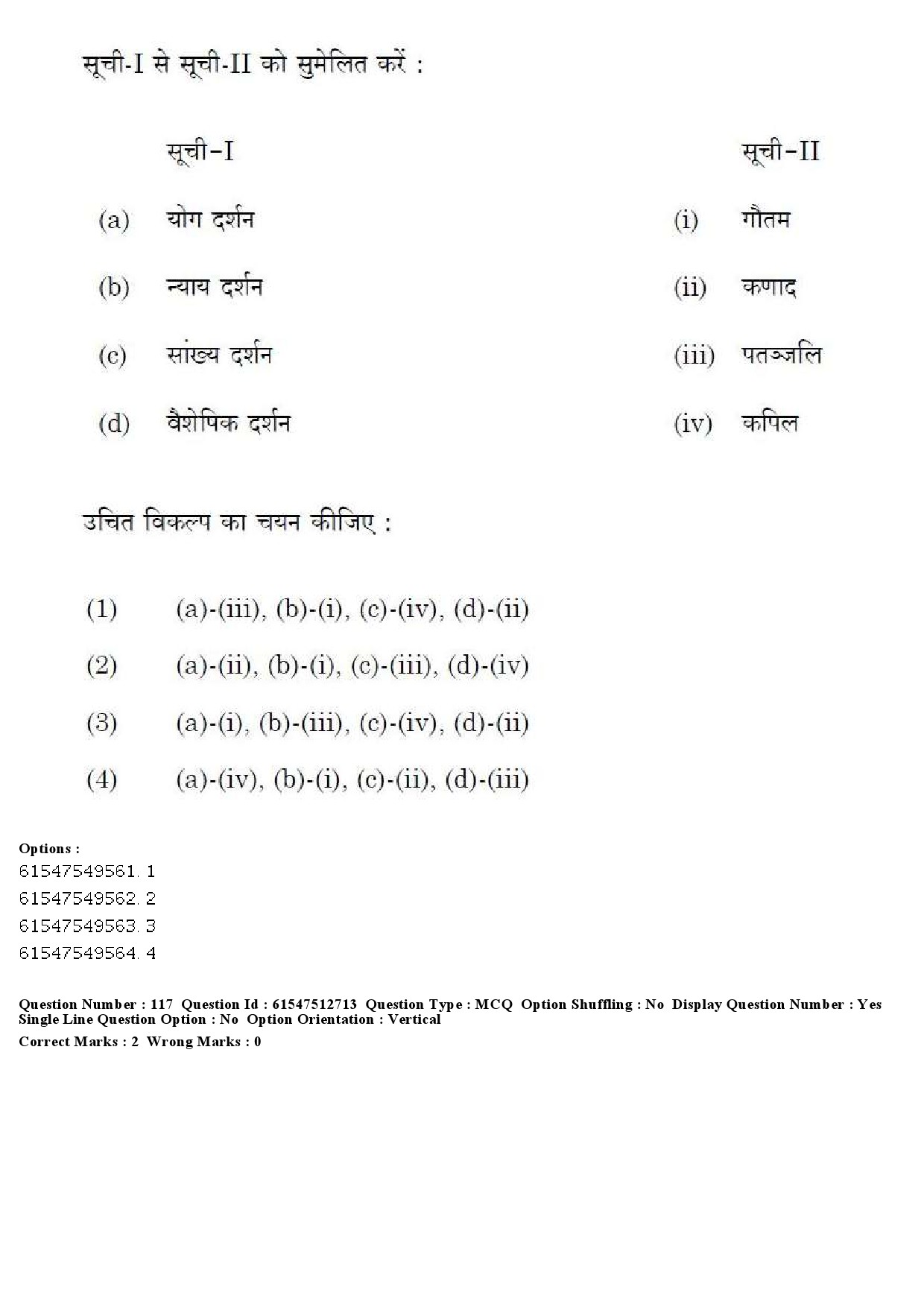 UGC NET Comparative Study of Religions Question Paper December 2019 128