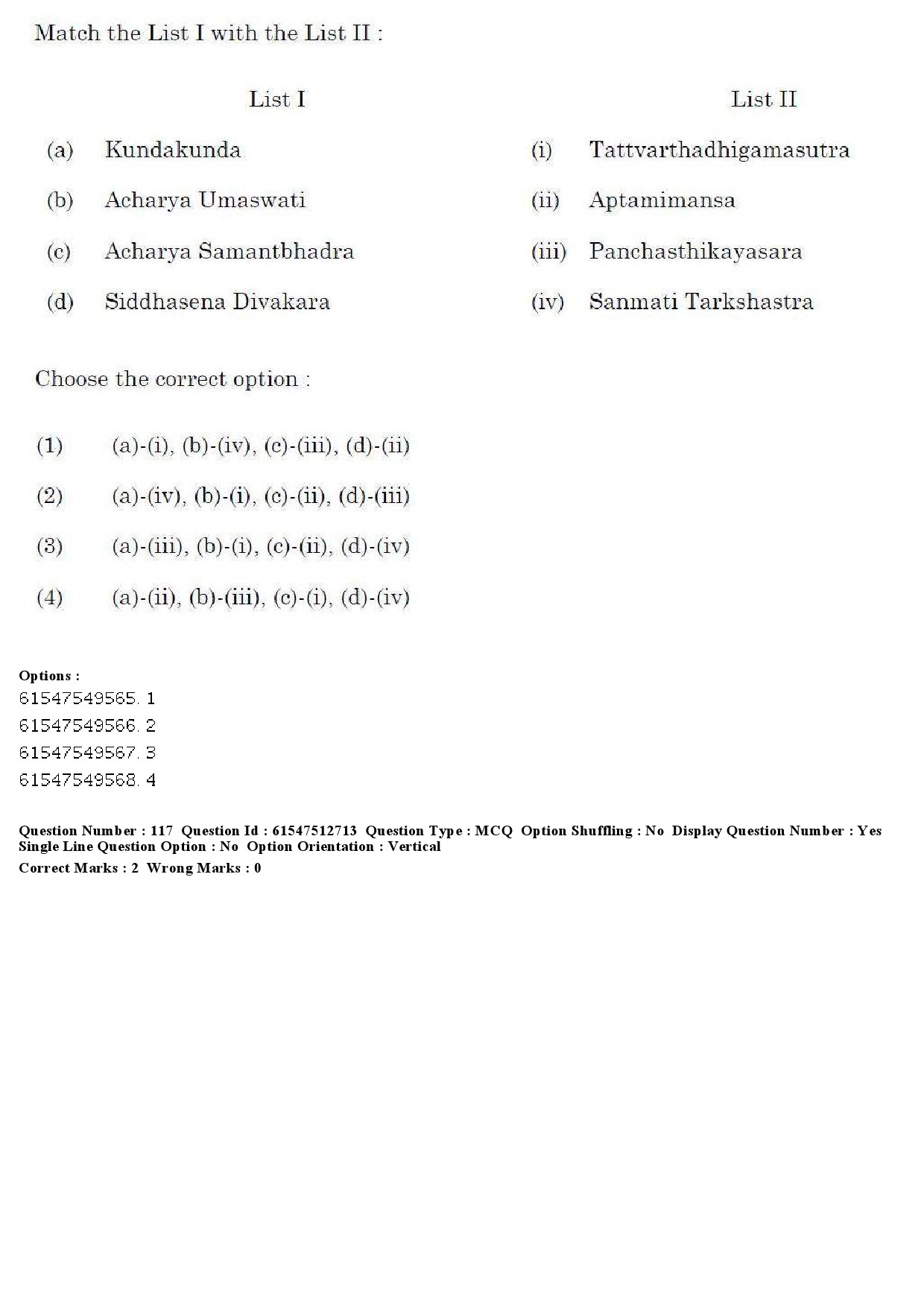 UGC NET Comparative Study of Religions Question Paper December 2019 129