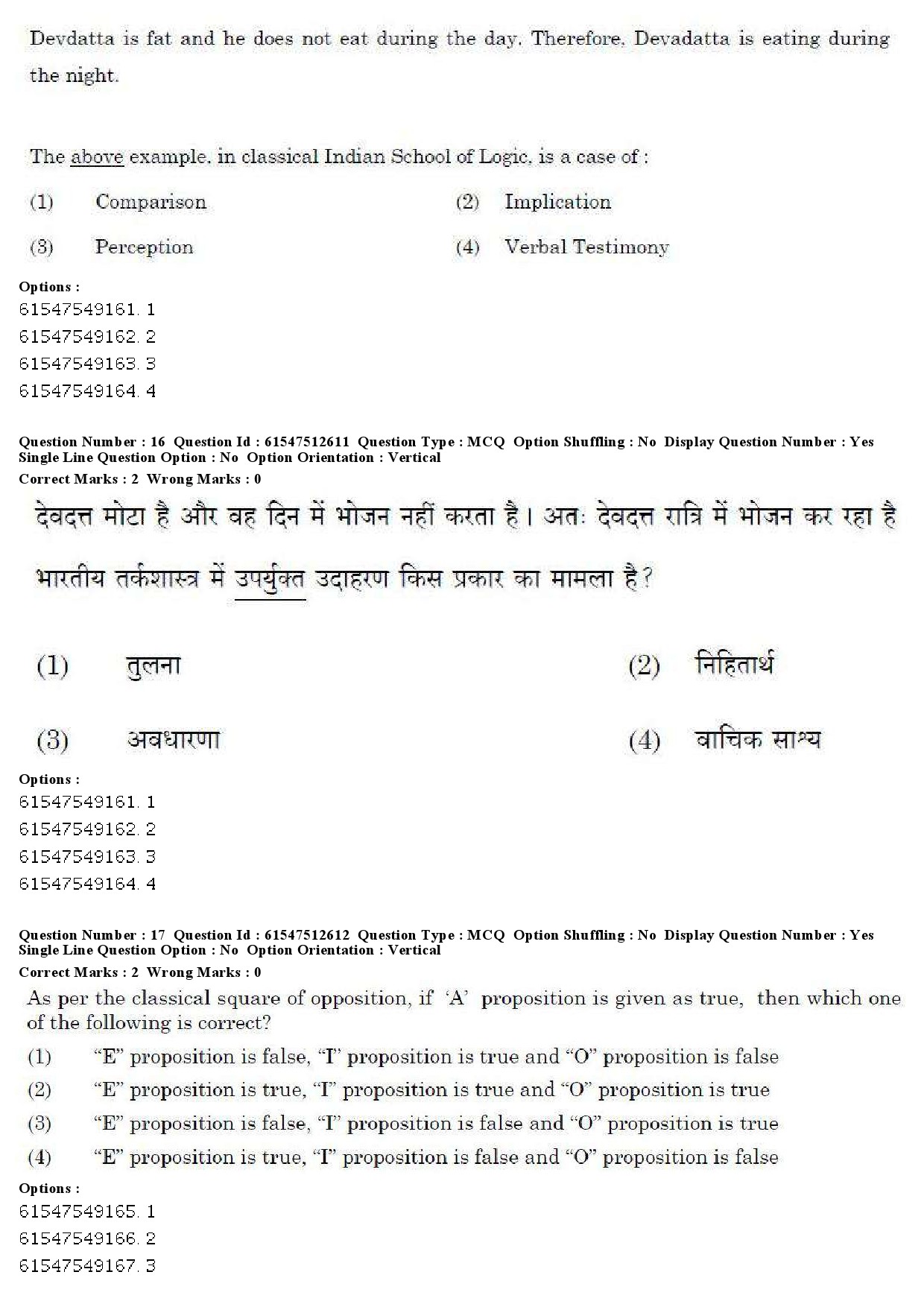 UGC NET Comparative Study of Religions Question Paper December 2019 13