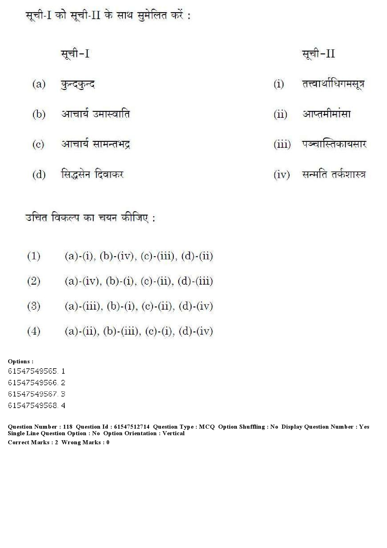 UGC NET Comparative Study of Religions Question Paper December 2019 130