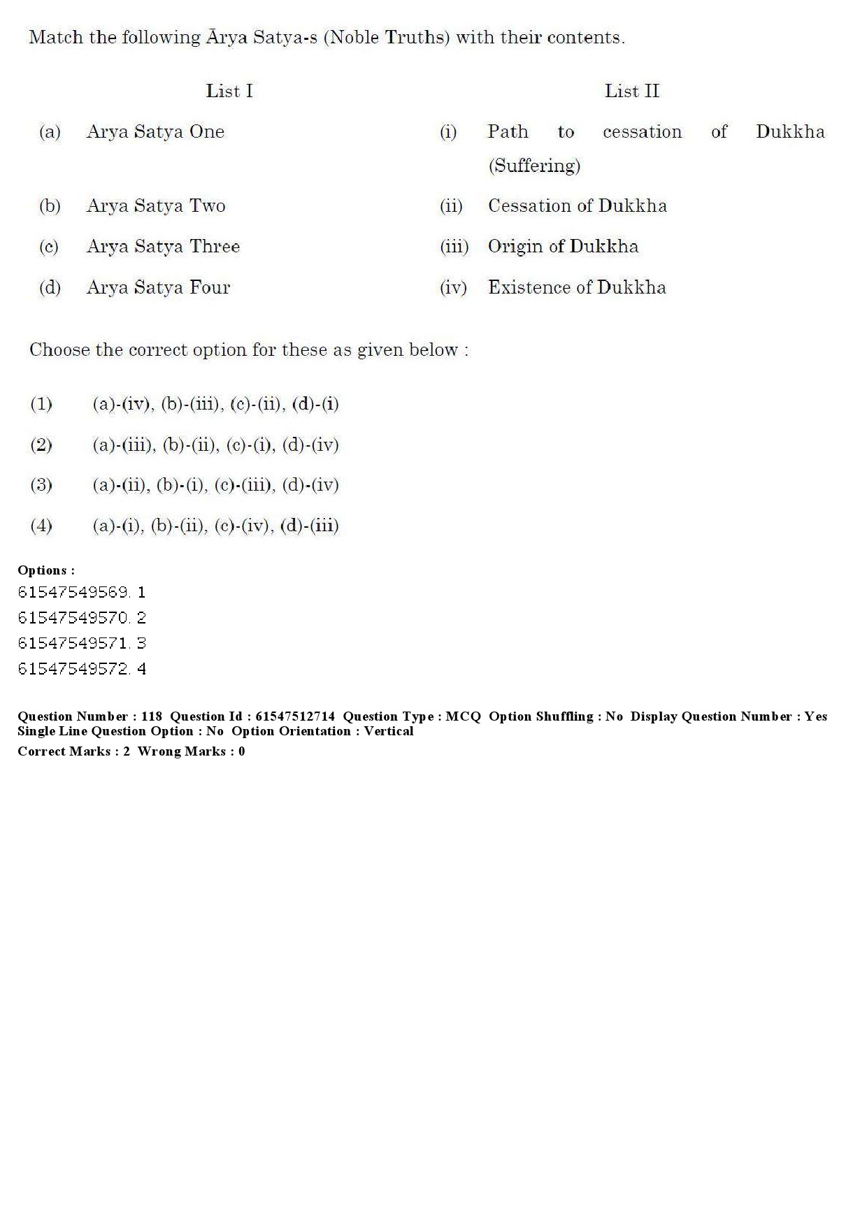 UGC NET Comparative Study of Religions Question Paper December 2019 131