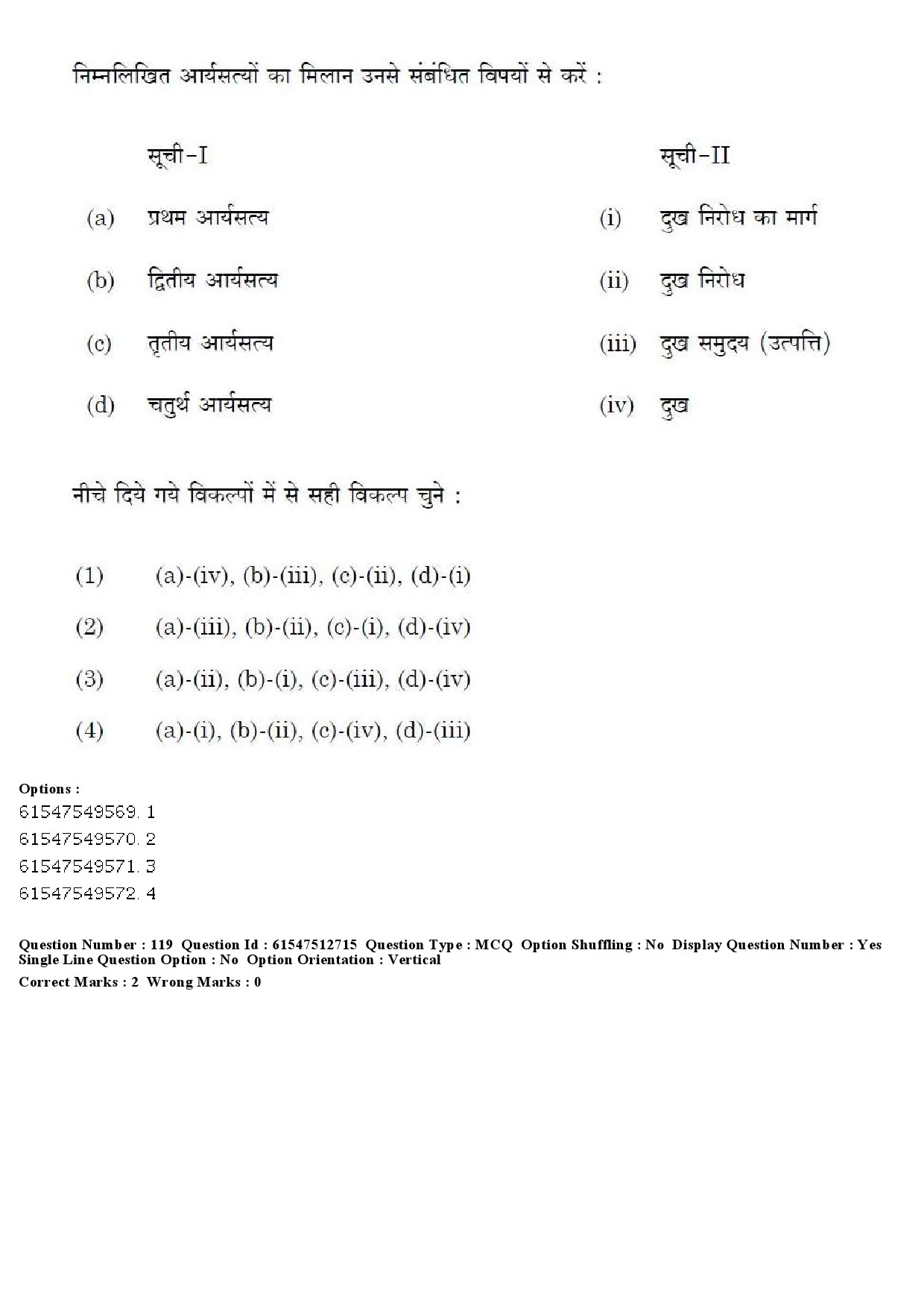 UGC NET Comparative Study of Religions Question Paper December 2019 132