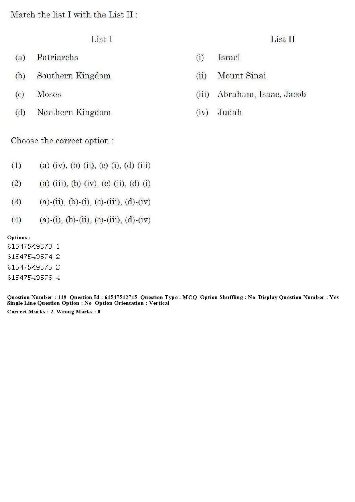 UGC NET Comparative Study of Religions Question Paper December 2019 133