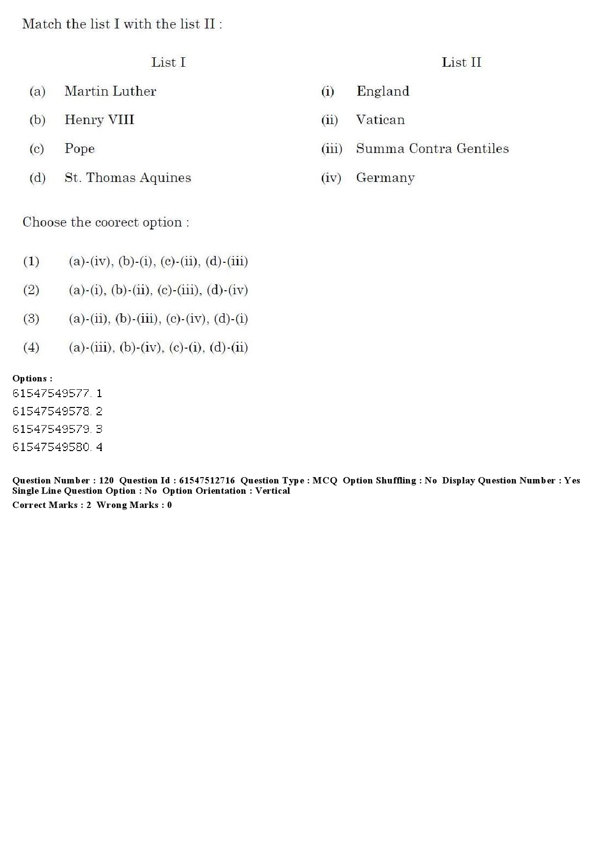 UGC NET Comparative Study of Religions Question Paper December 2019 135