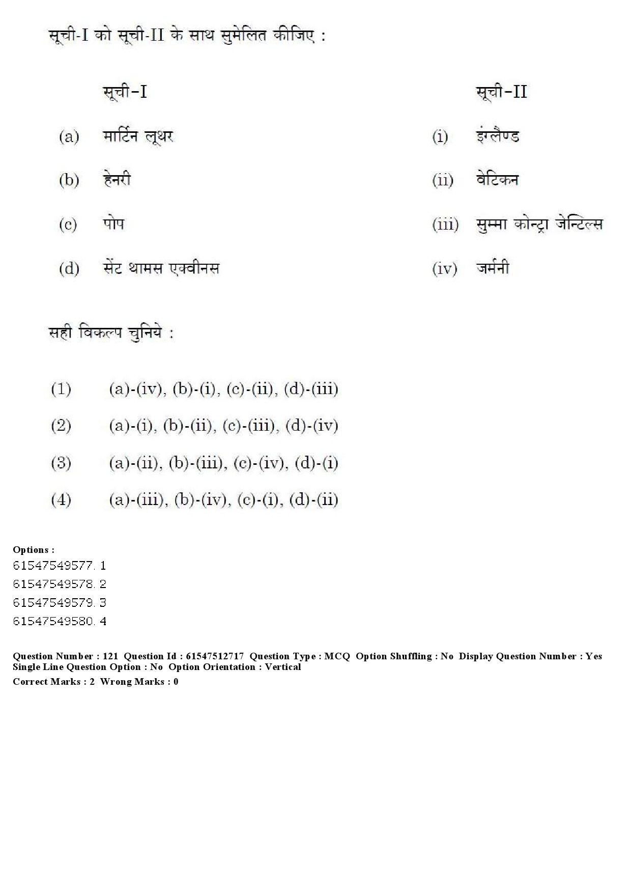 UGC NET Comparative Study of Religions Question Paper December 2019 136