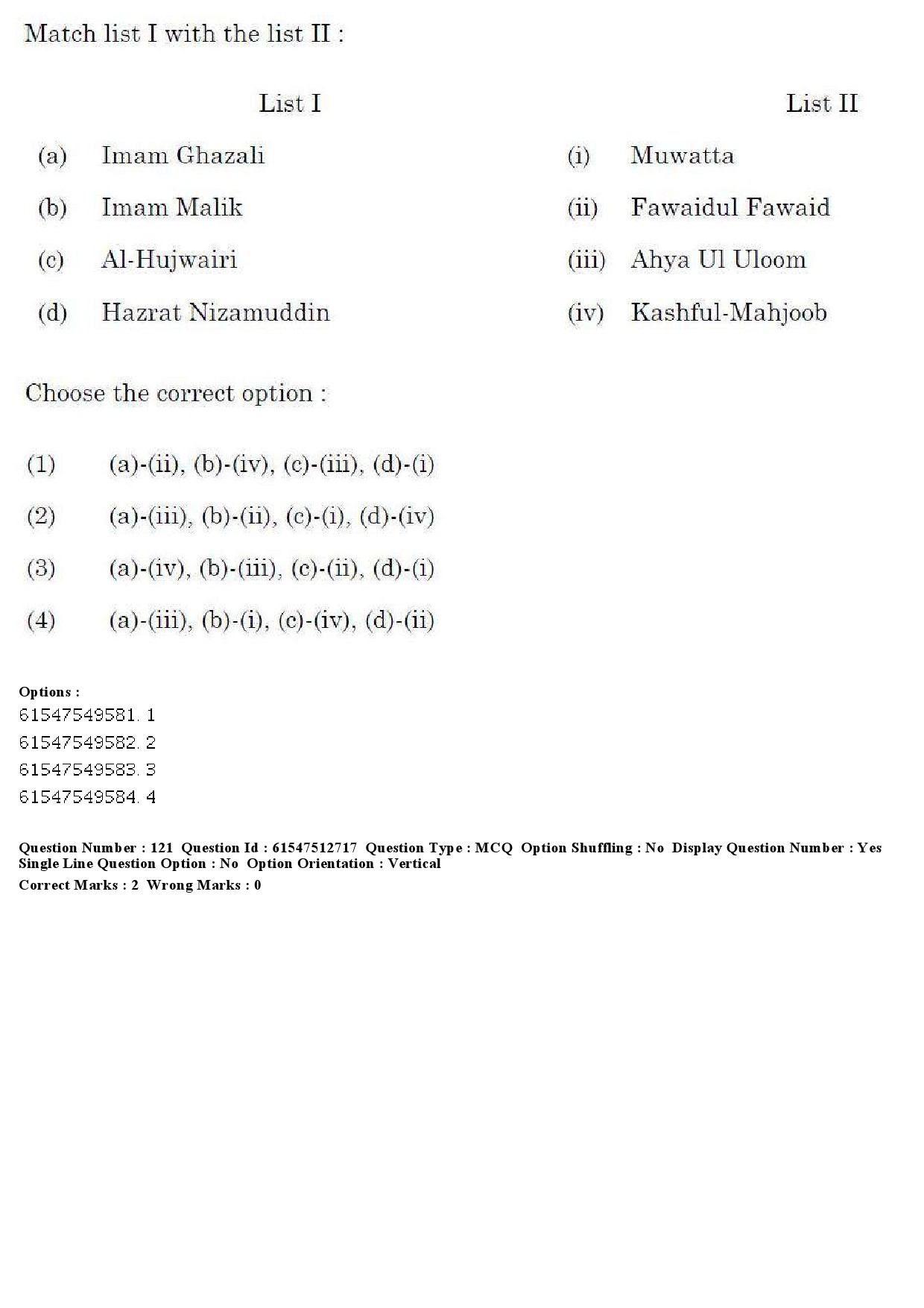 UGC NET Comparative Study of Religions Question Paper December 2019 137