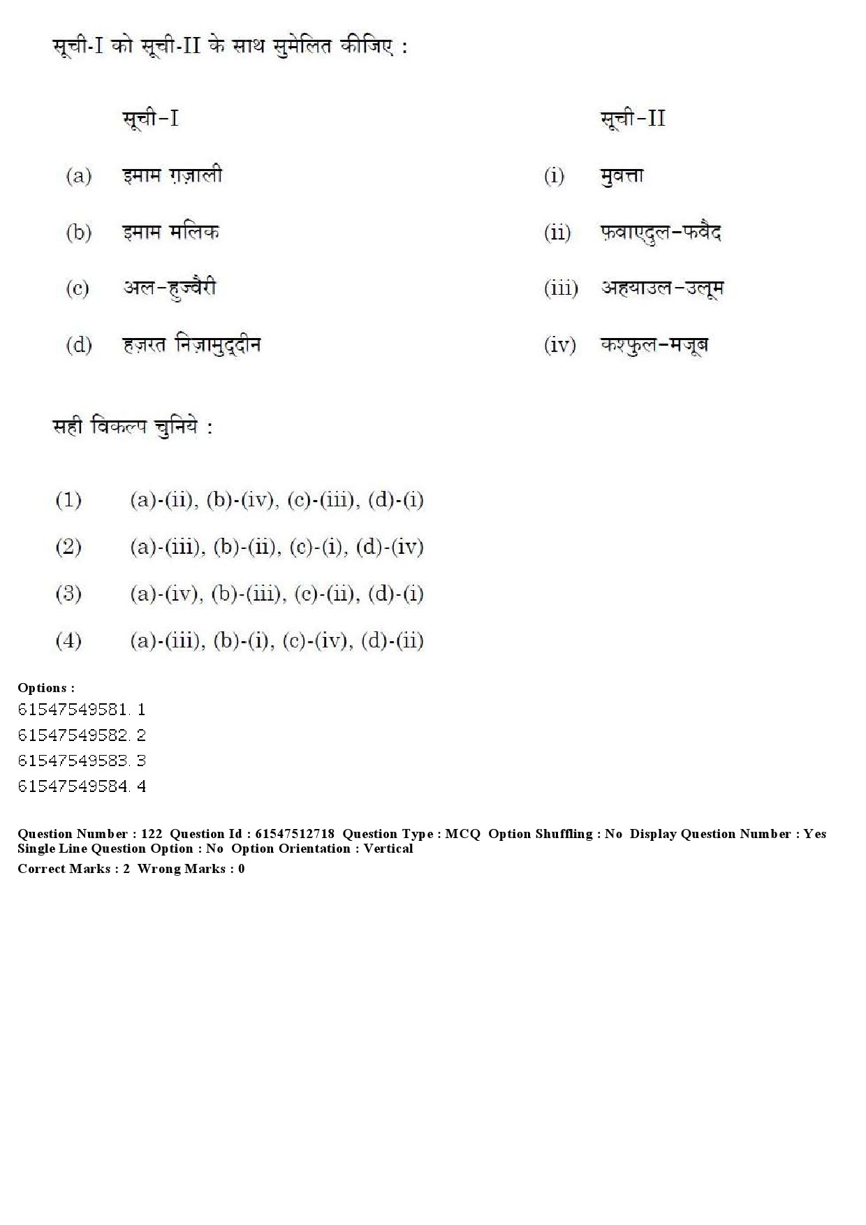 UGC NET Comparative Study of Religions Question Paper December 2019 138