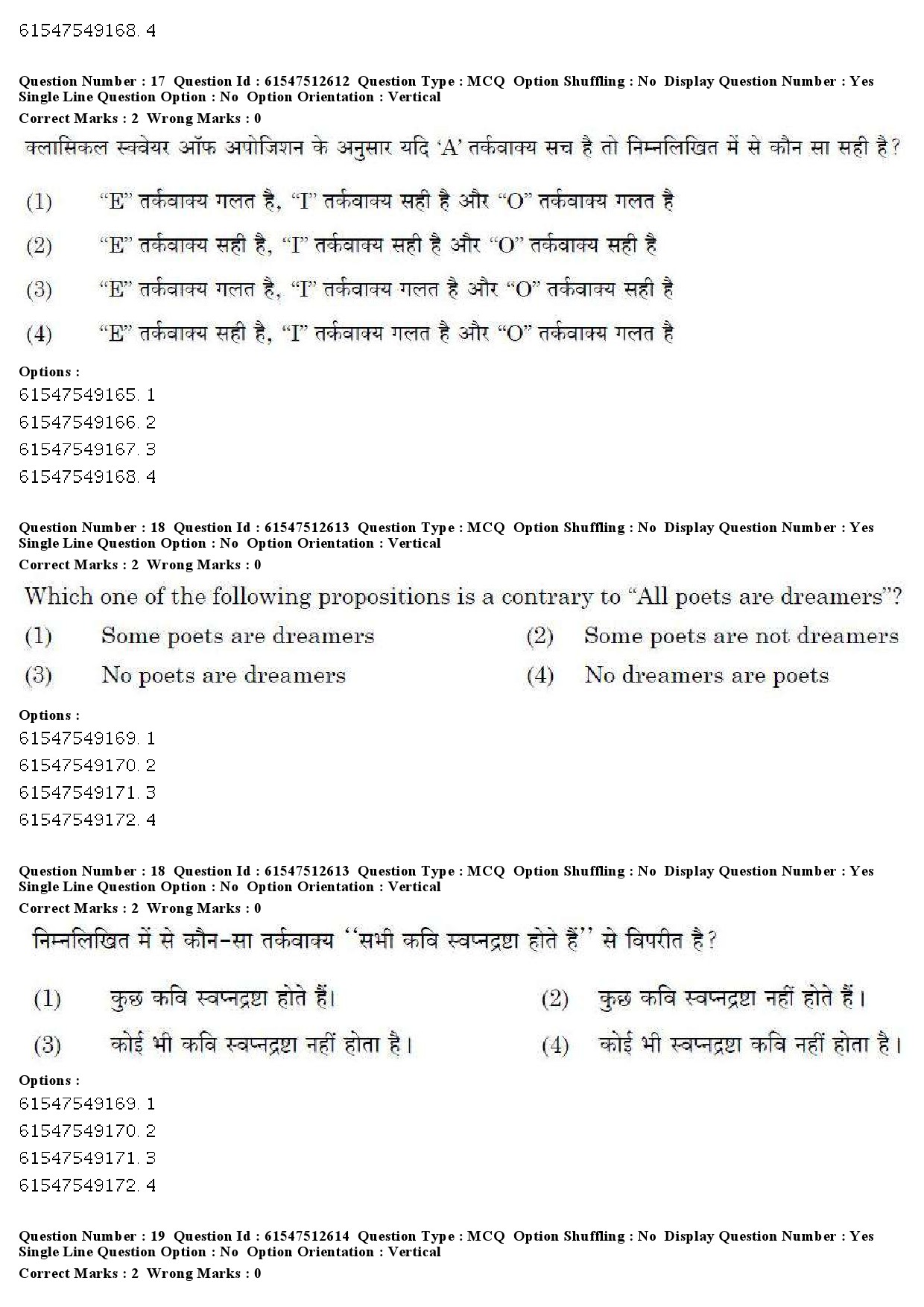 UGC NET Comparative Study of Religions Question Paper December 2019 14