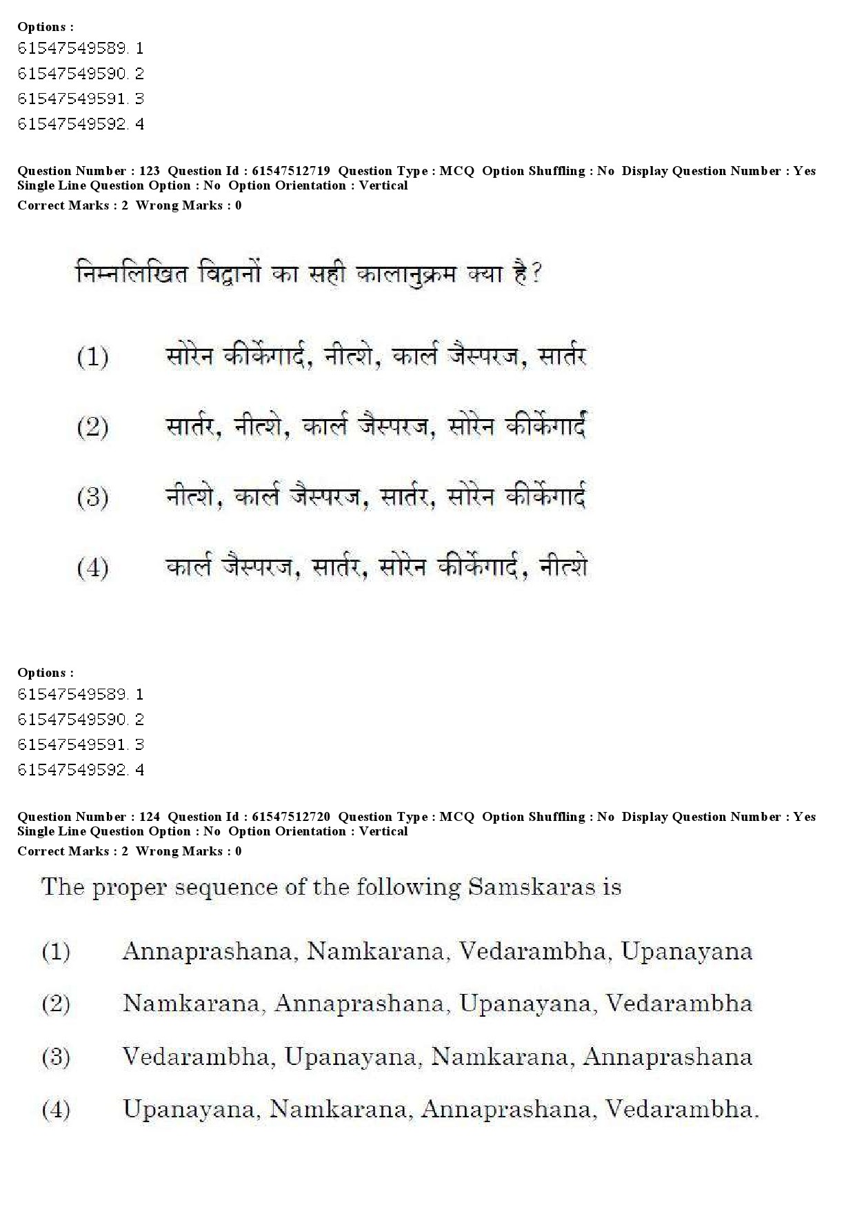 UGC NET Comparative Study of Religions Question Paper December 2019 141