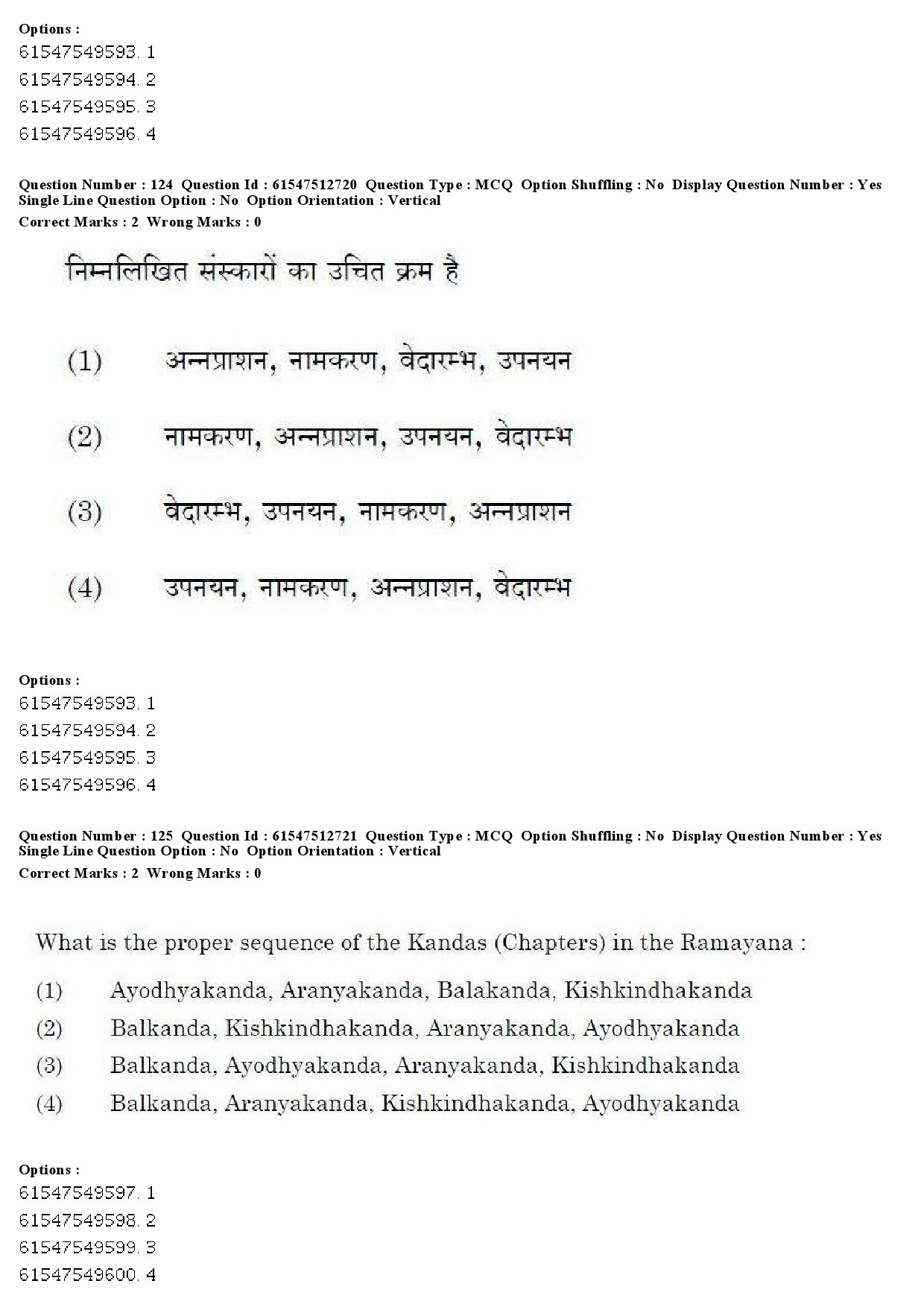 UGC NET Comparative Study of Religions Question Paper December 2019 142