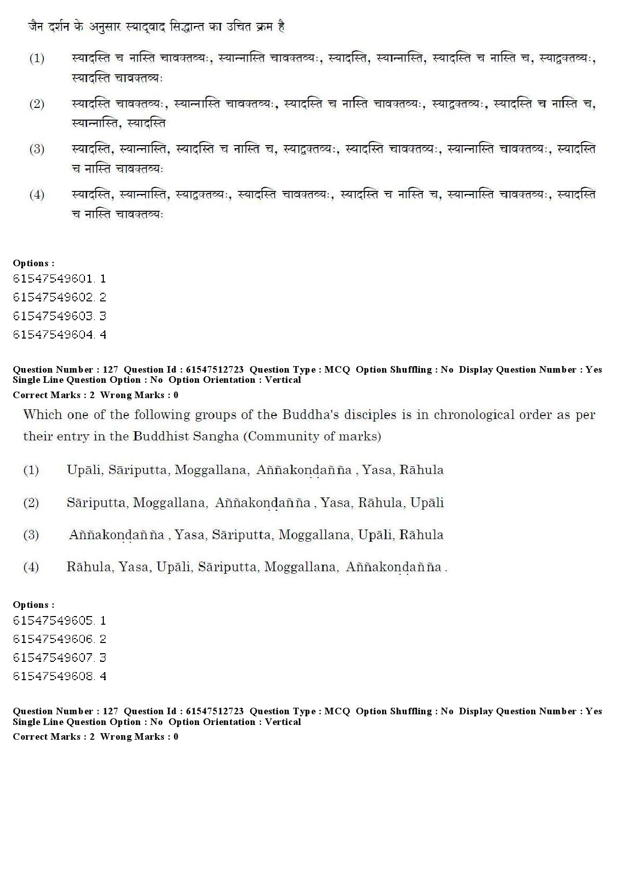 UGC NET Comparative Study of Religions Question Paper December 2019 144