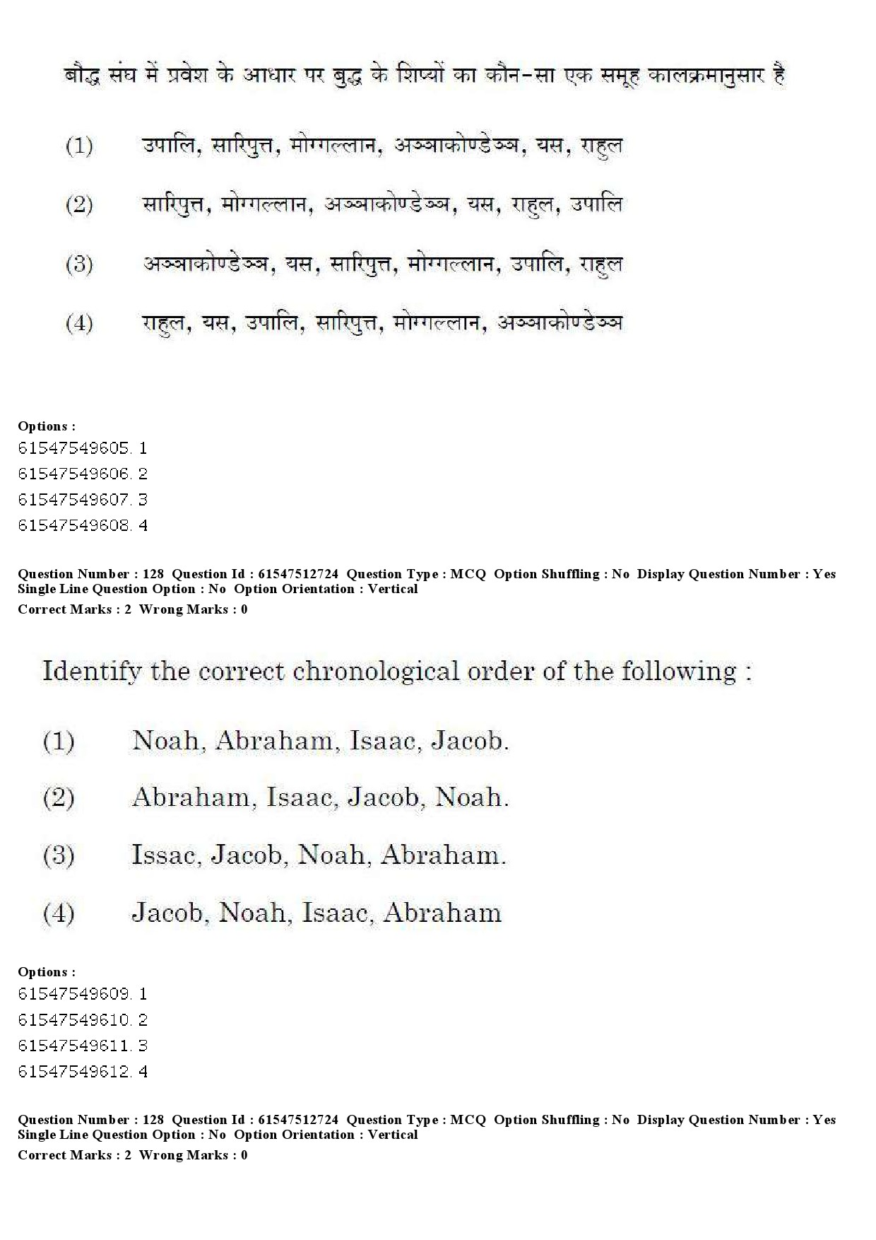 UGC NET Comparative Study of Religions Question Paper December 2019 145