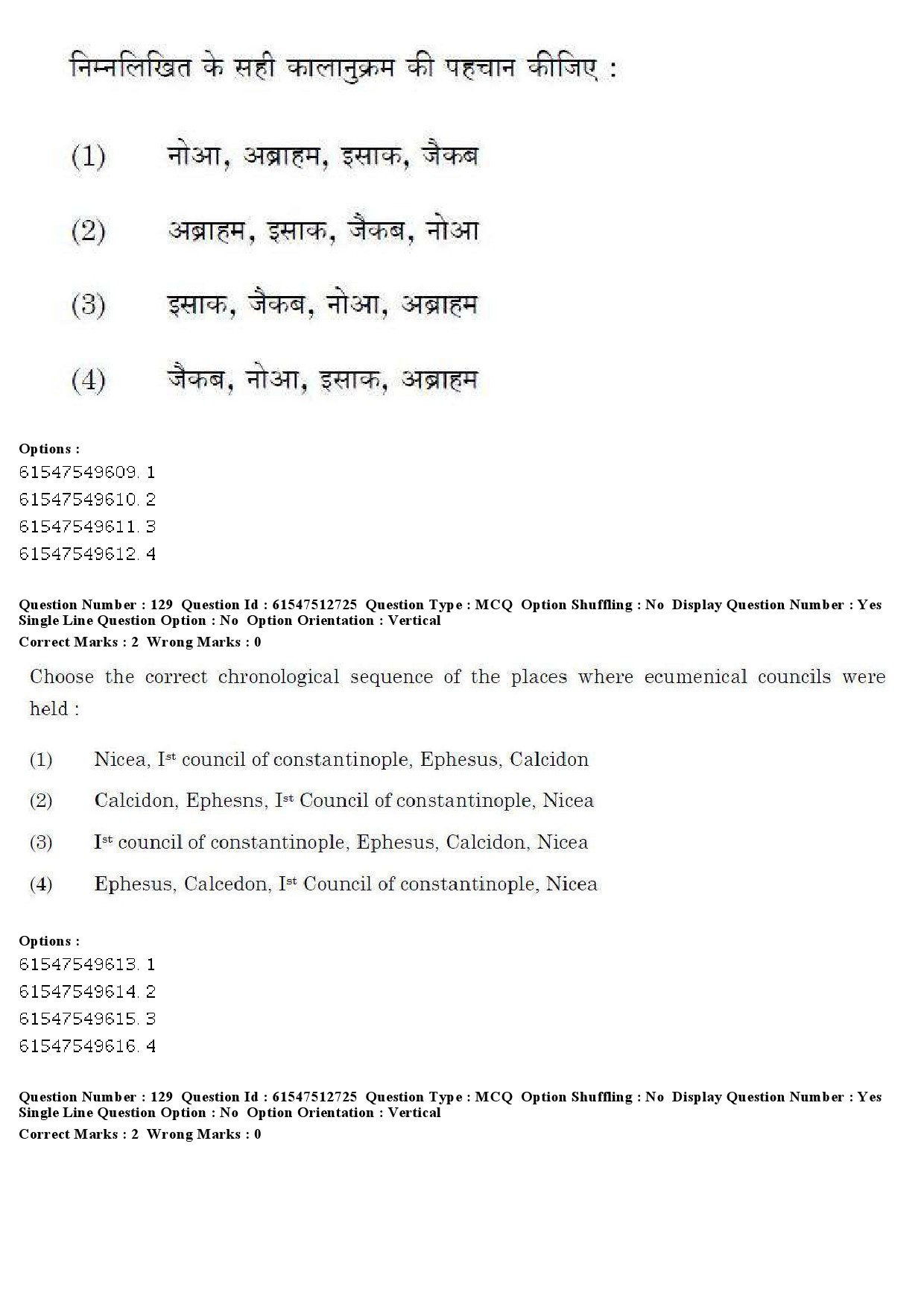 UGC NET Comparative Study of Religions Question Paper December 2019 146