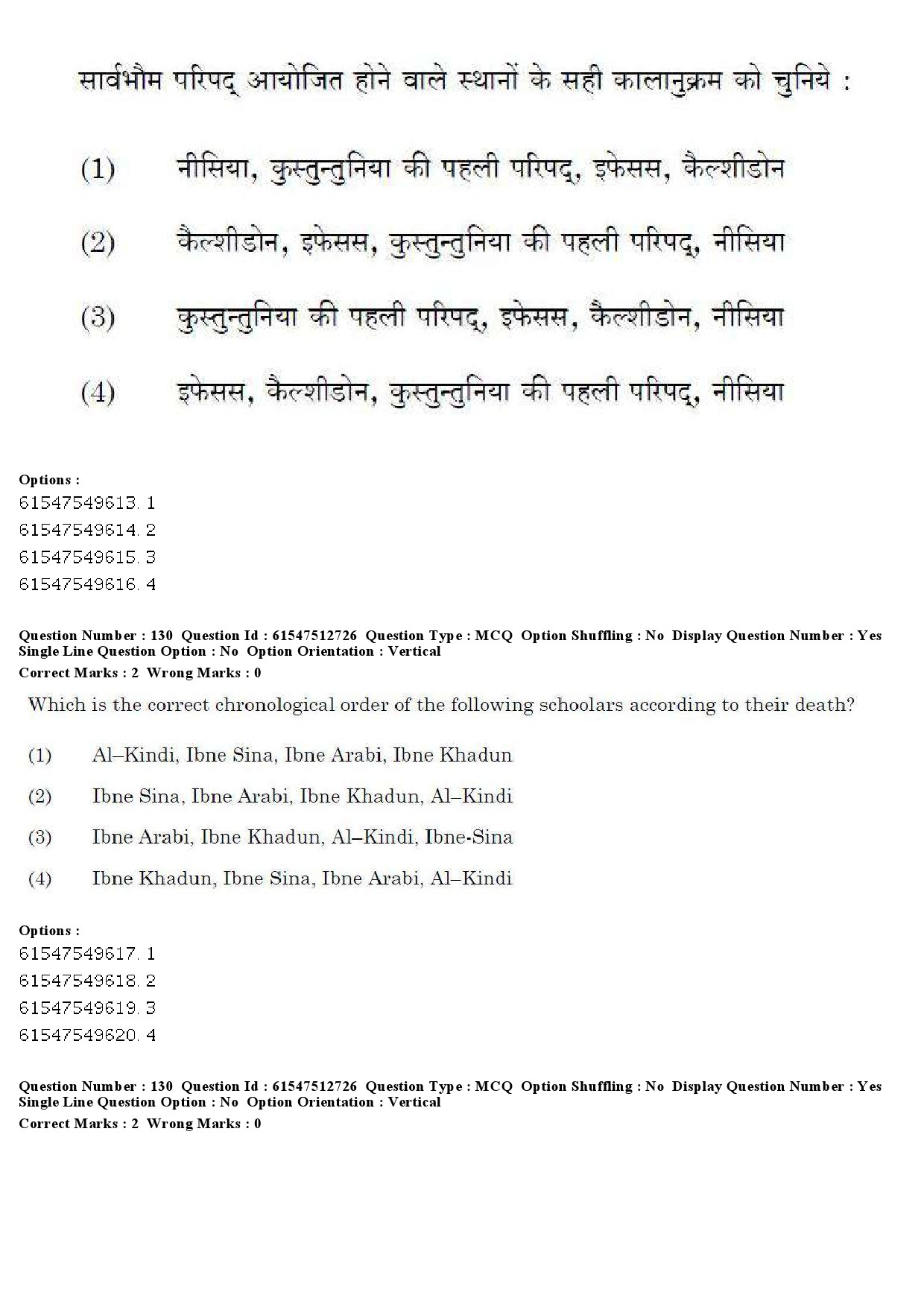 UGC NET Comparative Study of Religions Question Paper December 2019 147