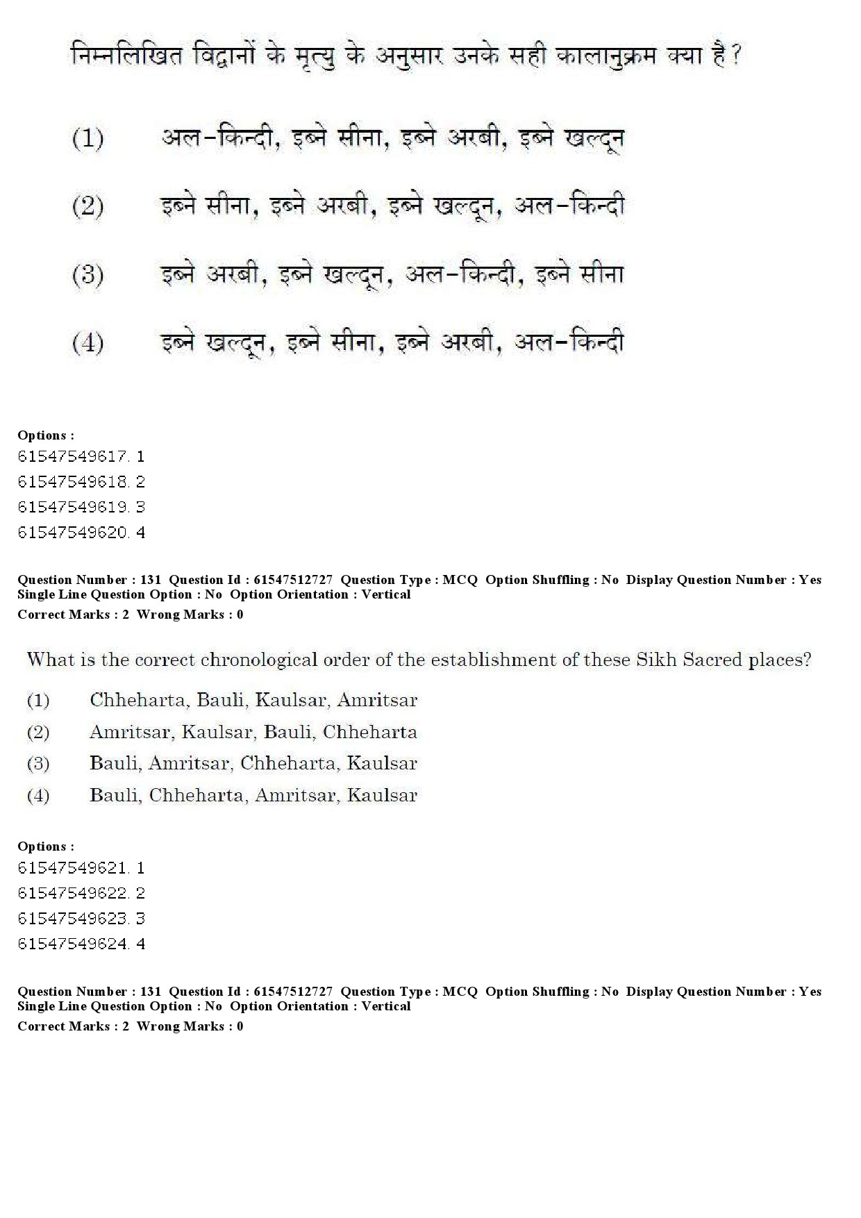 UGC NET Comparative Study of Religions Question Paper December 2019 148