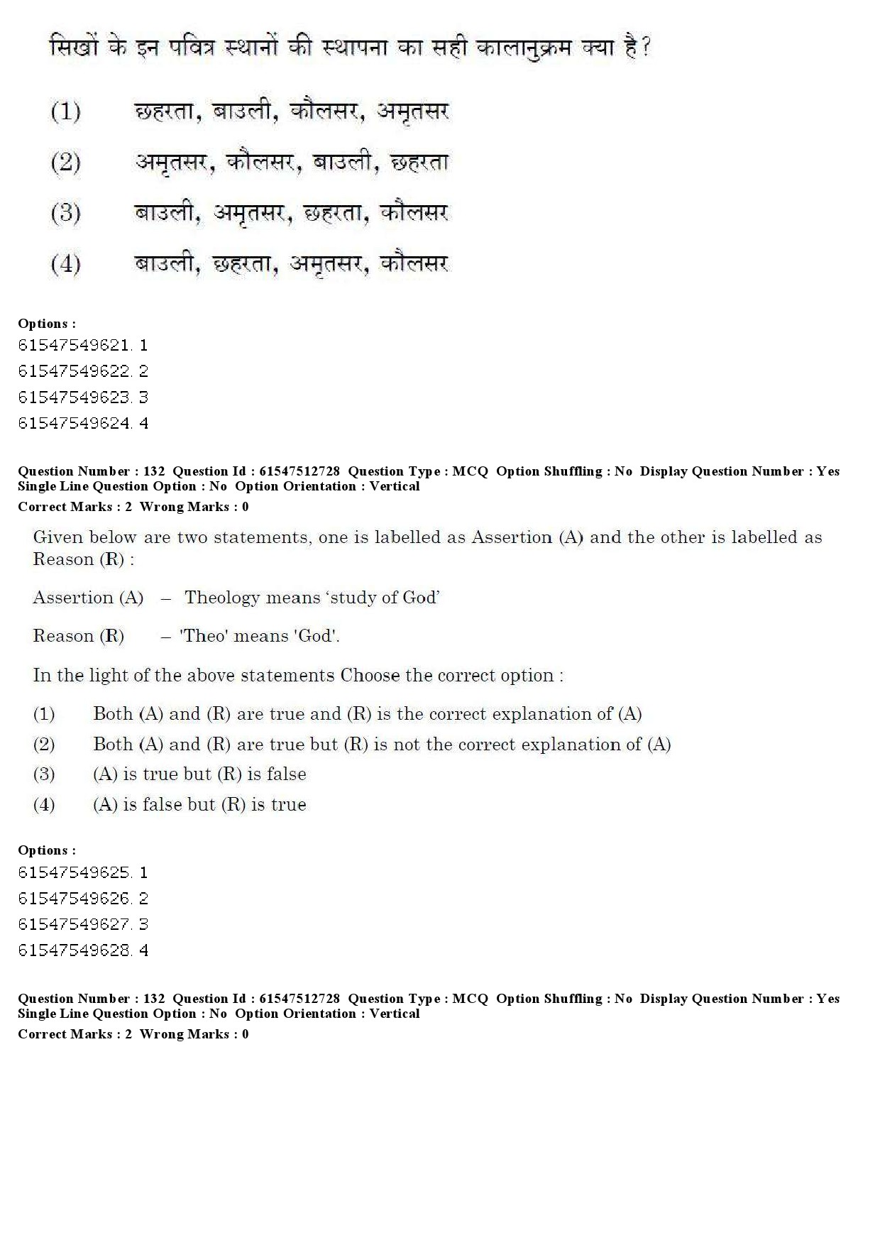 UGC NET Comparative Study of Religions Question Paper December 2019 149