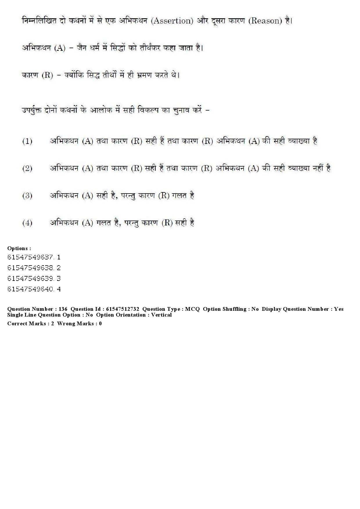 UGC NET Comparative Study of Religions Question Paper December 2019 155