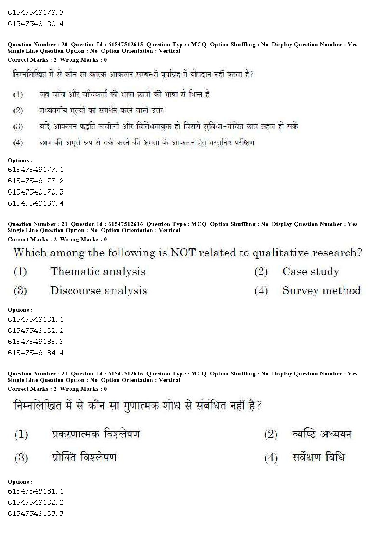 UGC NET Comparative Study of Religions Question Paper December 2019 16