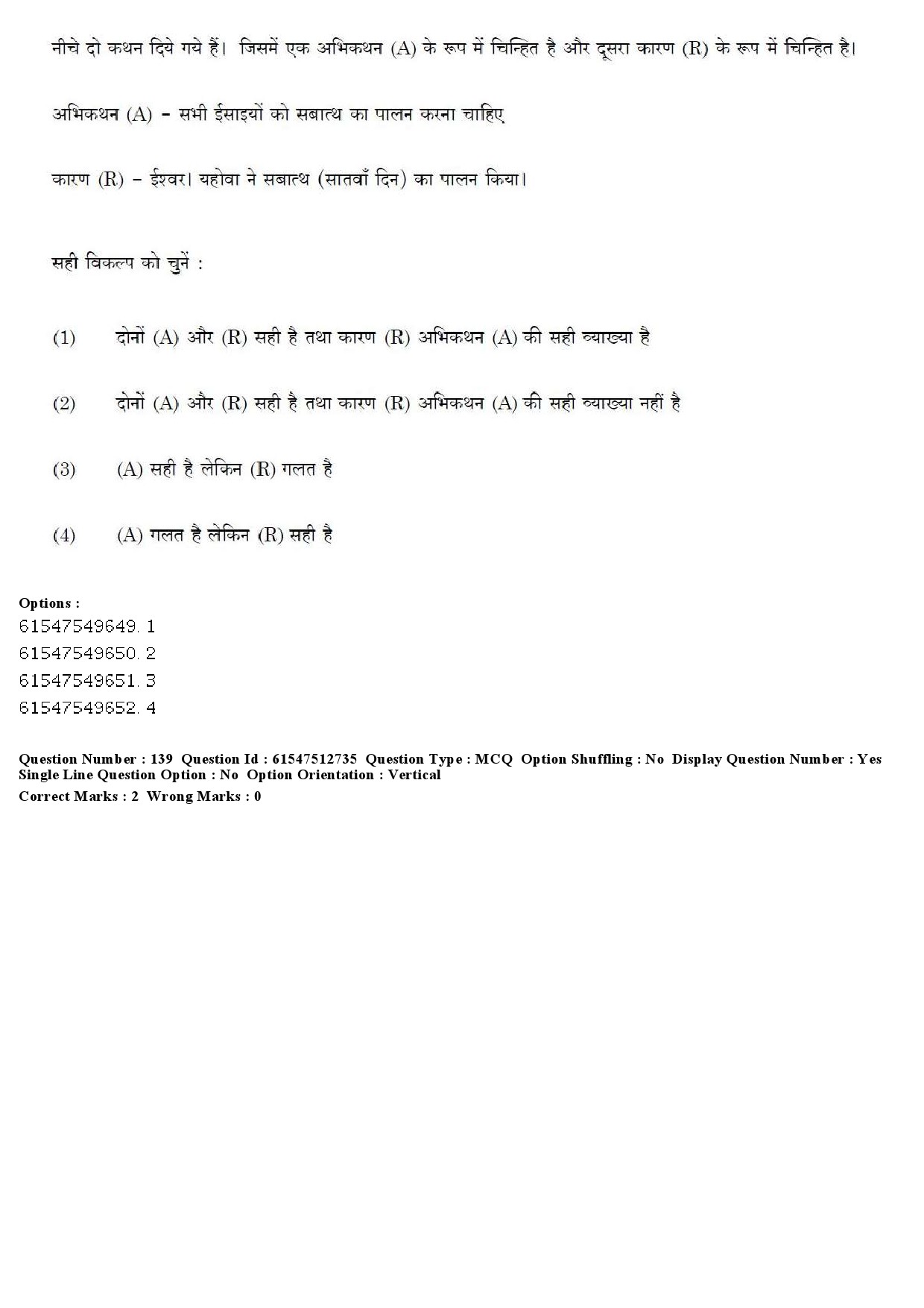 UGC NET Comparative Study of Religions Question Paper December 2019 160