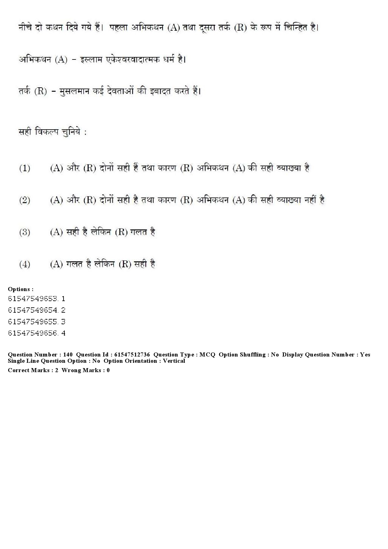 UGC NET Comparative Study of Religions Question Paper December 2019 162