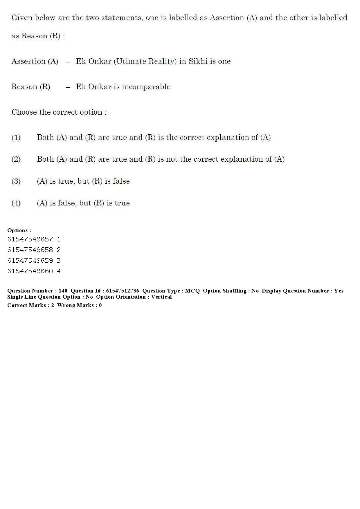 UGC NET Comparative Study of Religions Question Paper December 2019 163