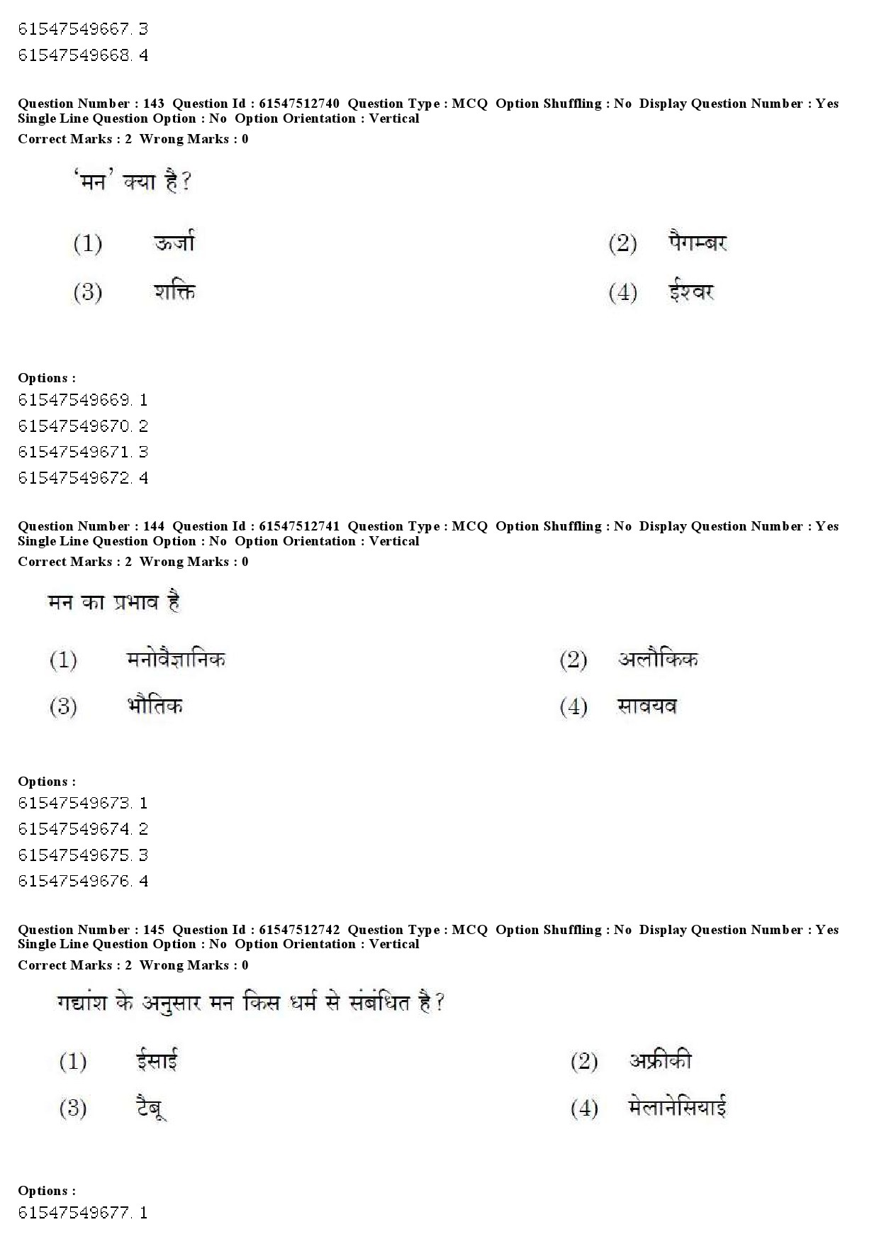 UGC NET Comparative Study of Religions Question Paper December 2019 168