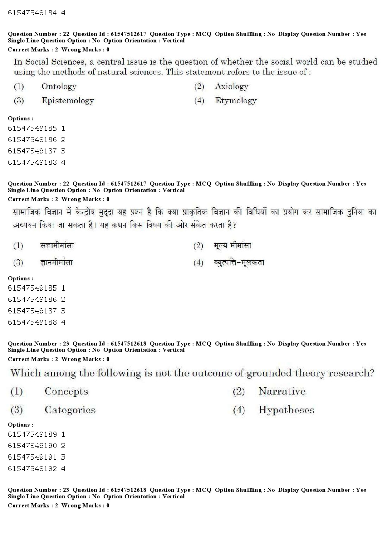 UGC NET Comparative Study of Religions Question Paper December 2019 17