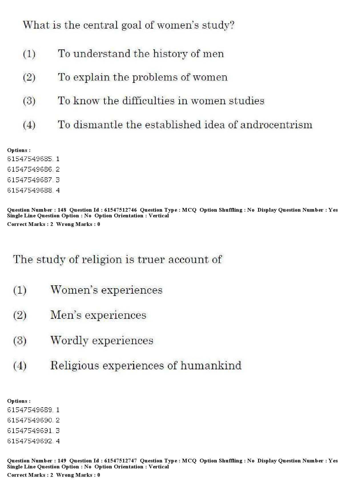 UGC NET Comparative Study of Religions Question Paper December 2019 170