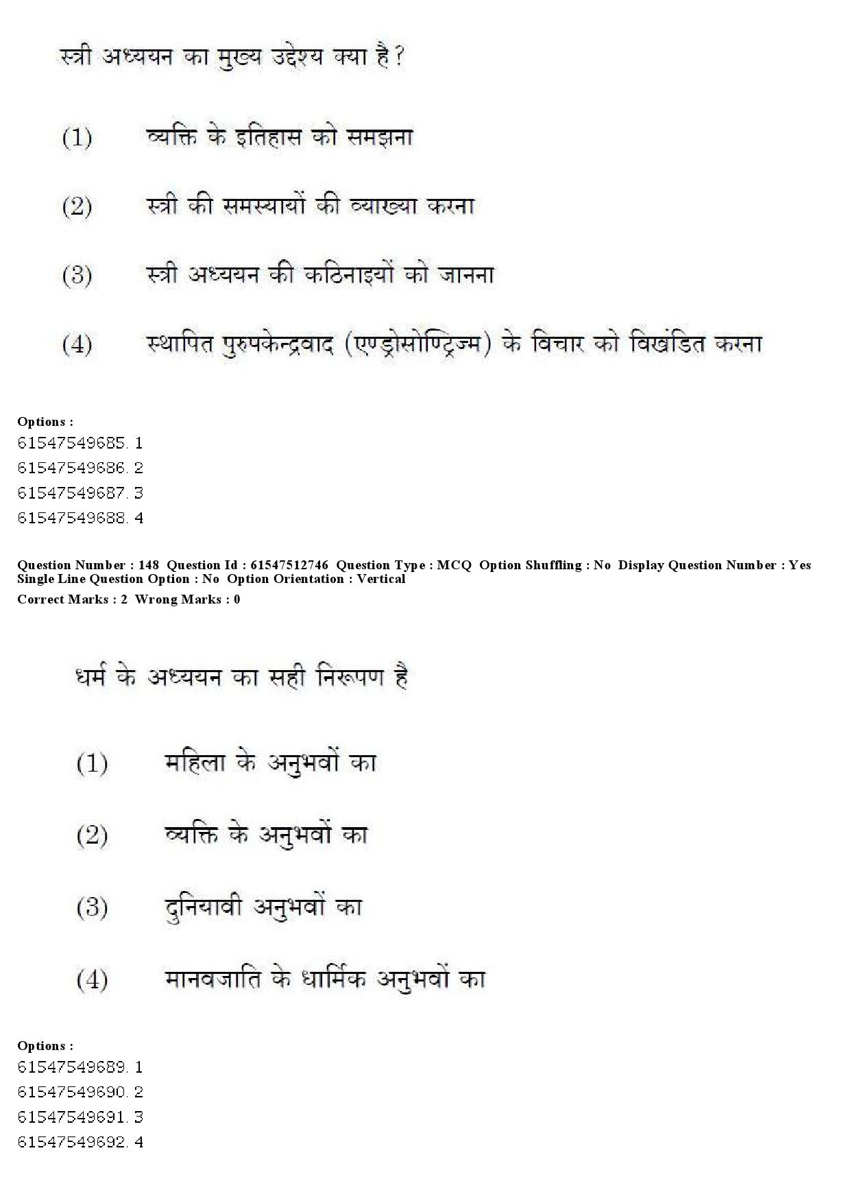 UGC NET Comparative Study of Religions Question Paper December 2019 173