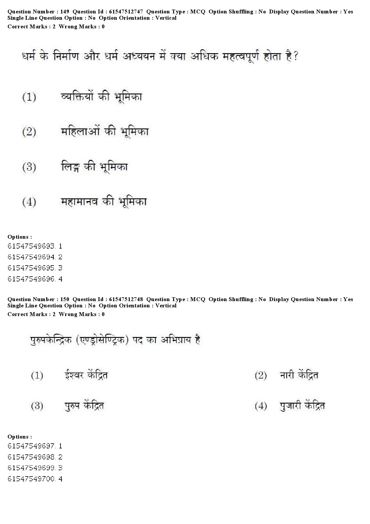 UGC NET Comparative Study of Religions Question Paper December 2019 174