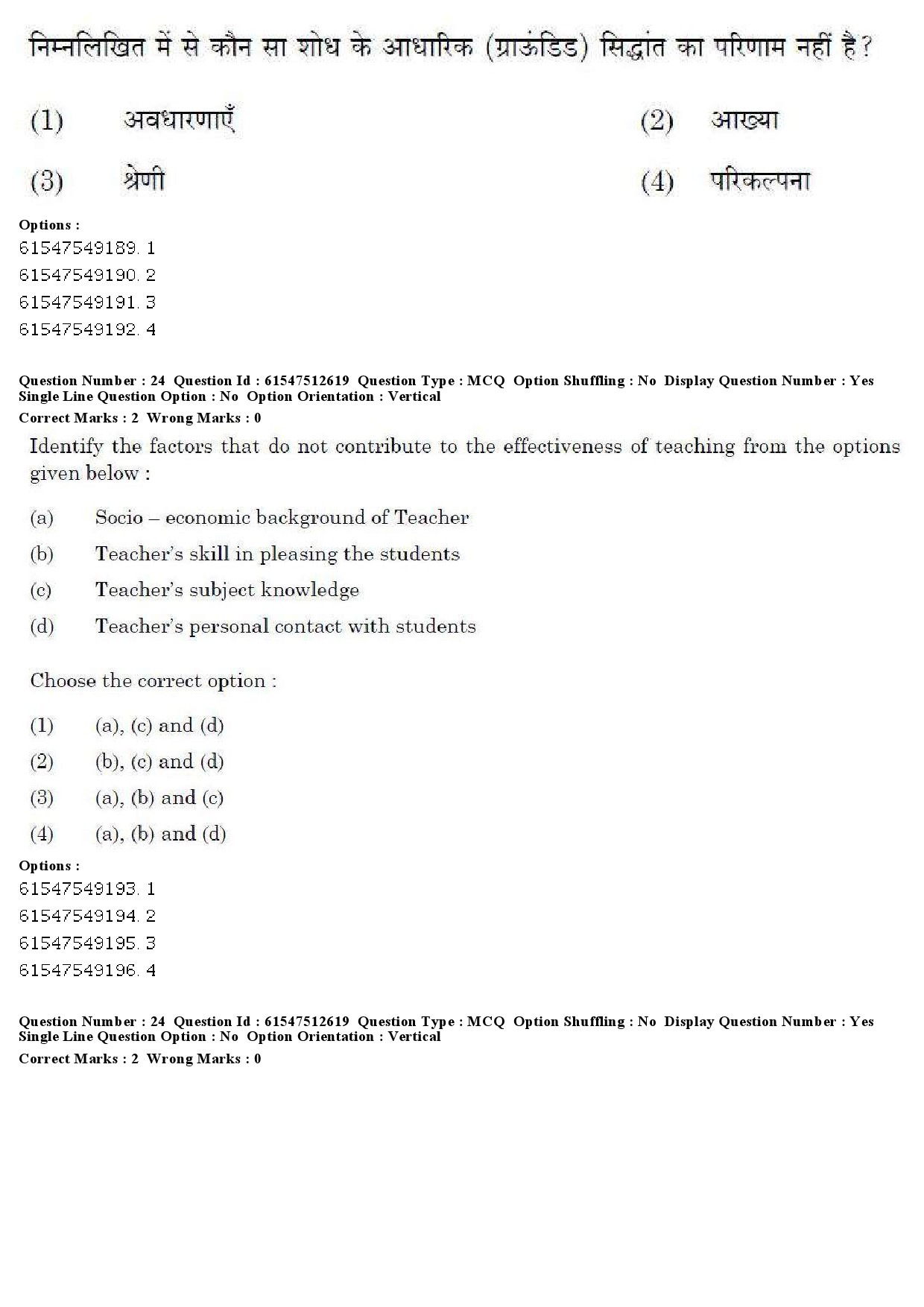 UGC NET Comparative Study of Religions Question Paper December 2019 18