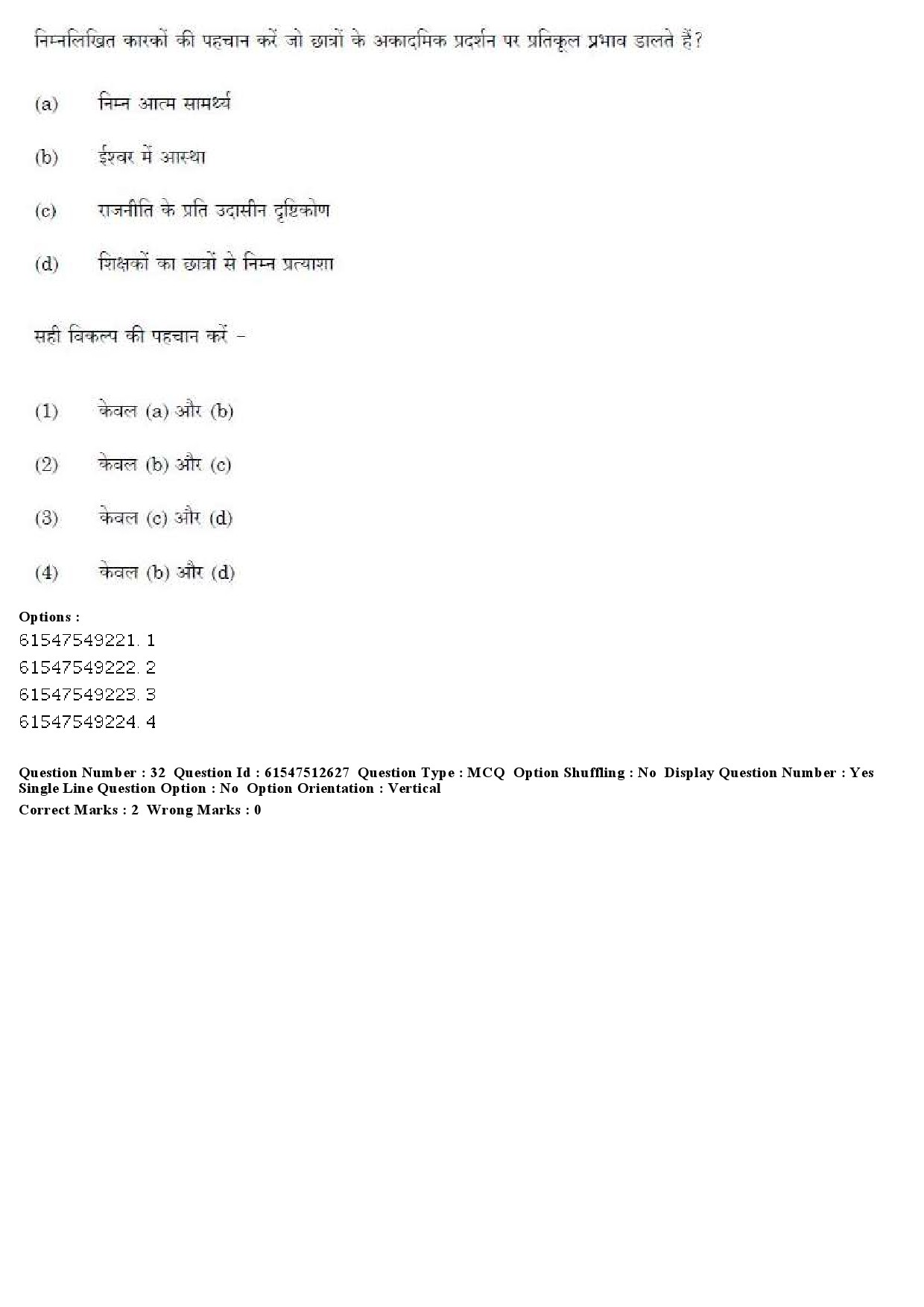 UGC NET Comparative Study of Religions Question Paper December 2019 29