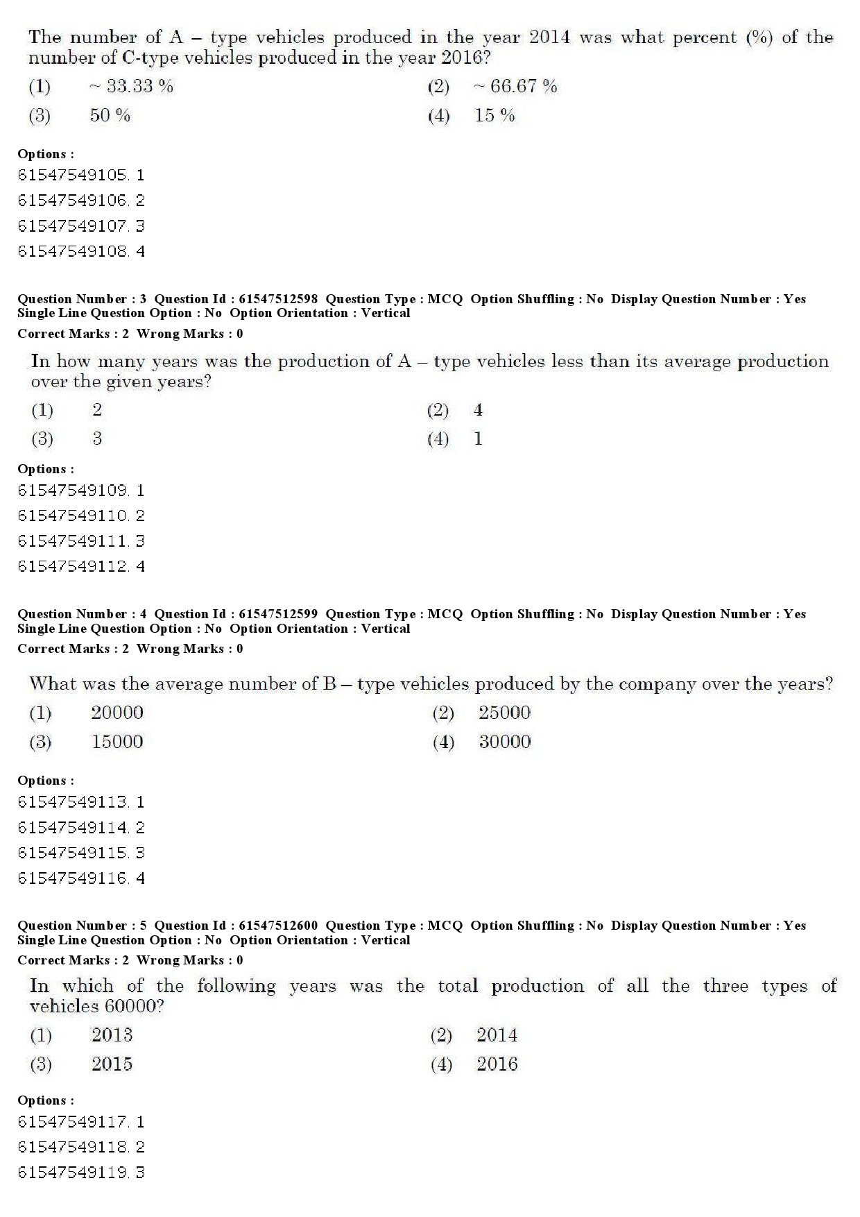 UGC NET Comparative Study of Religions Question Paper December 2019 3