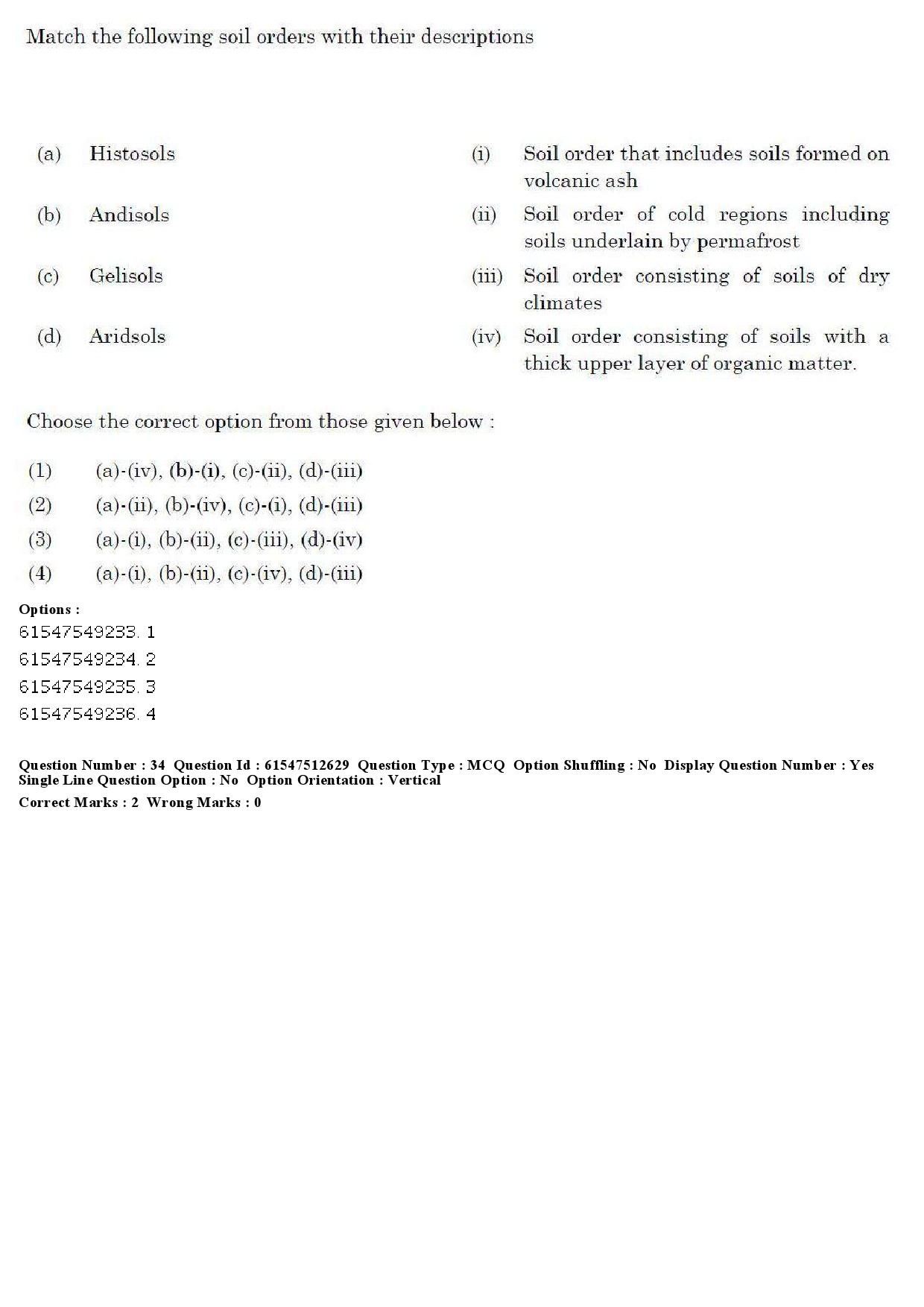 UGC NET Comparative Study of Religions Question Paper December 2019 34