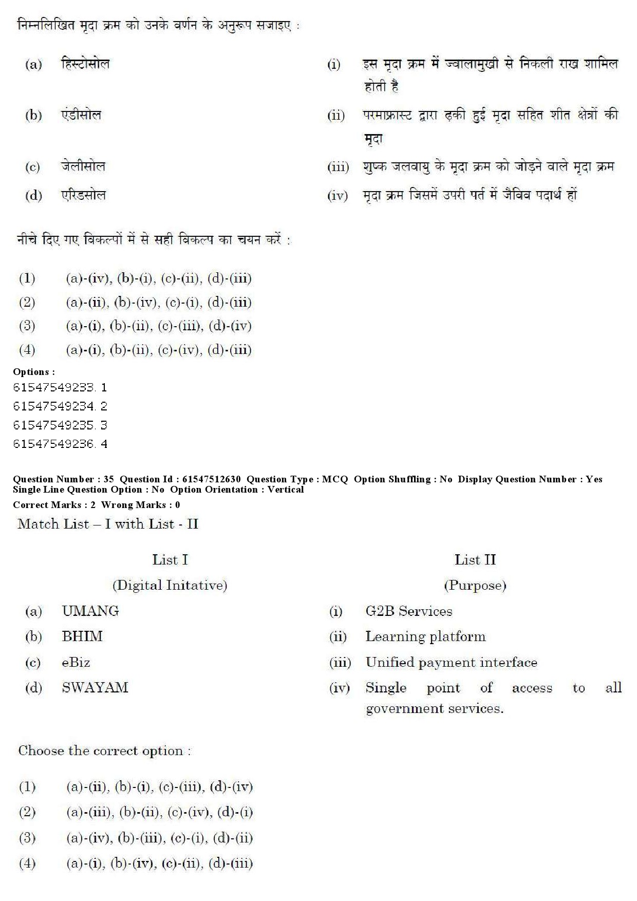 UGC NET Comparative Study of Religions Question Paper December 2019 35