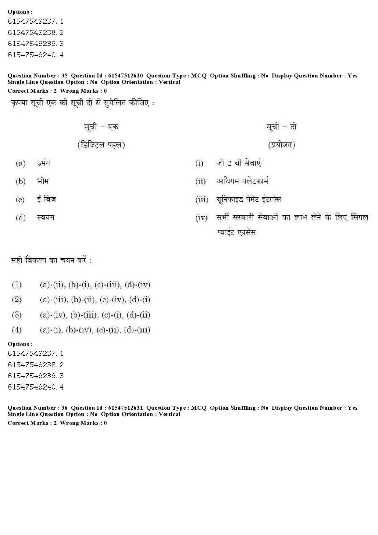 UGC NET Comparative Study of Religions Question Paper December 2019 36