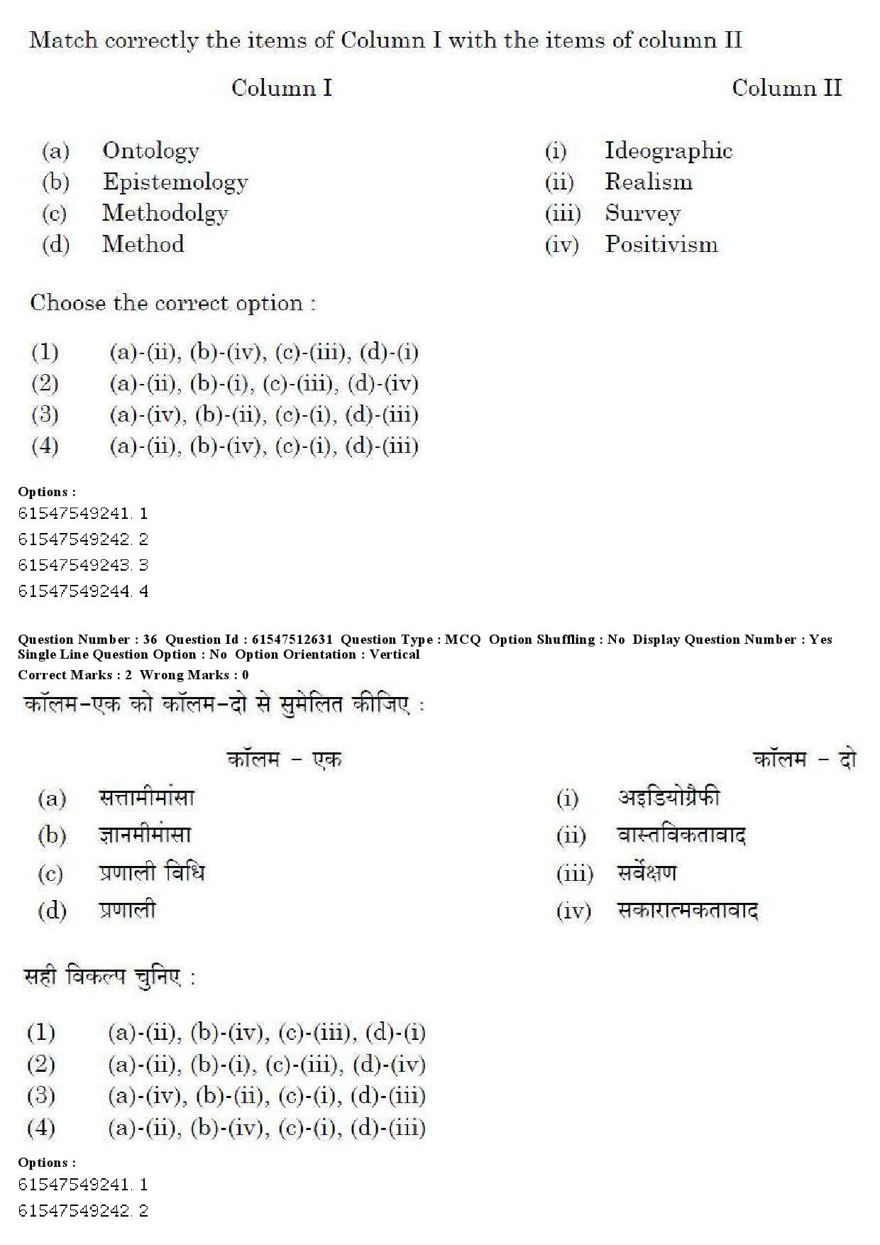 UGC NET Comparative Study of Religions Question Paper December 2019 37